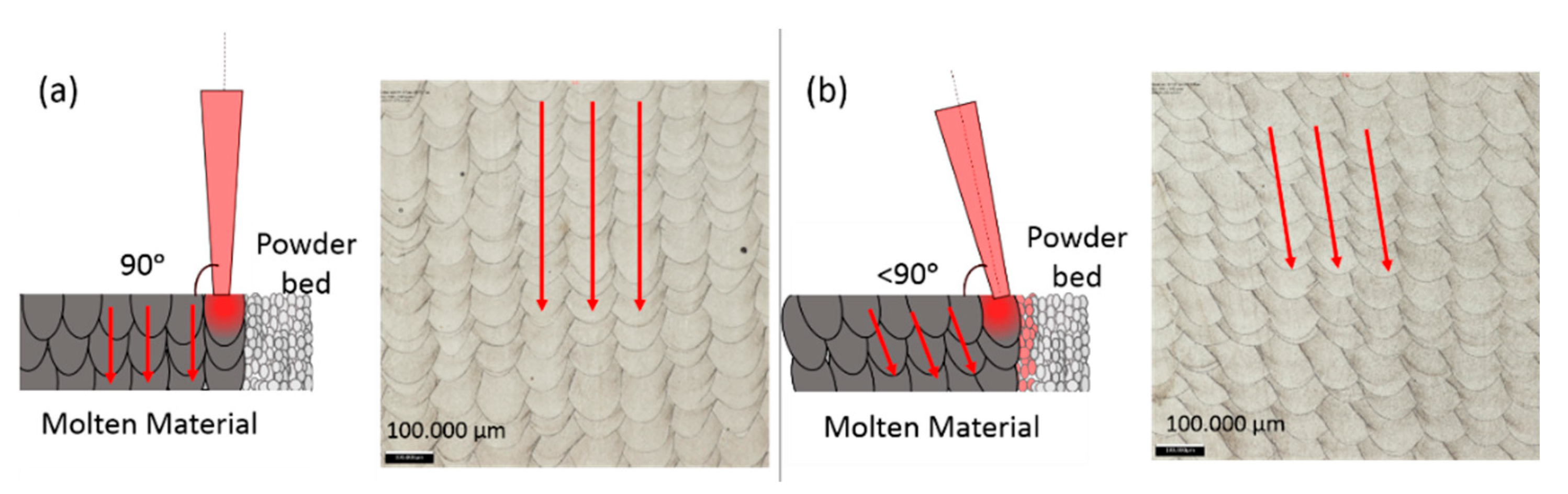 Coatings 10 01024 g007 Coatings 10 01024 g007