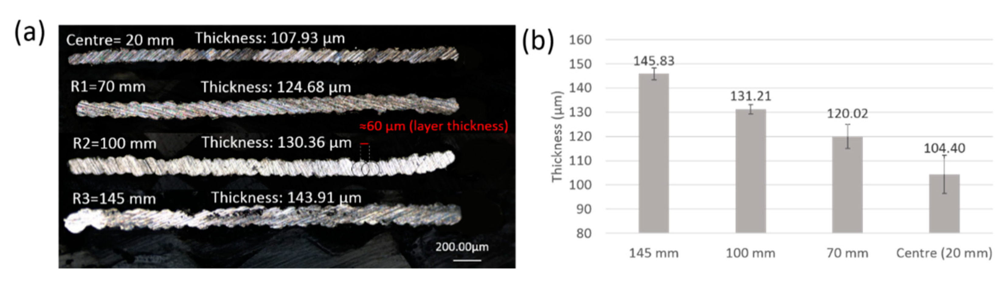 Coatings 10 01024 g008 Coatings 10 01024 g008