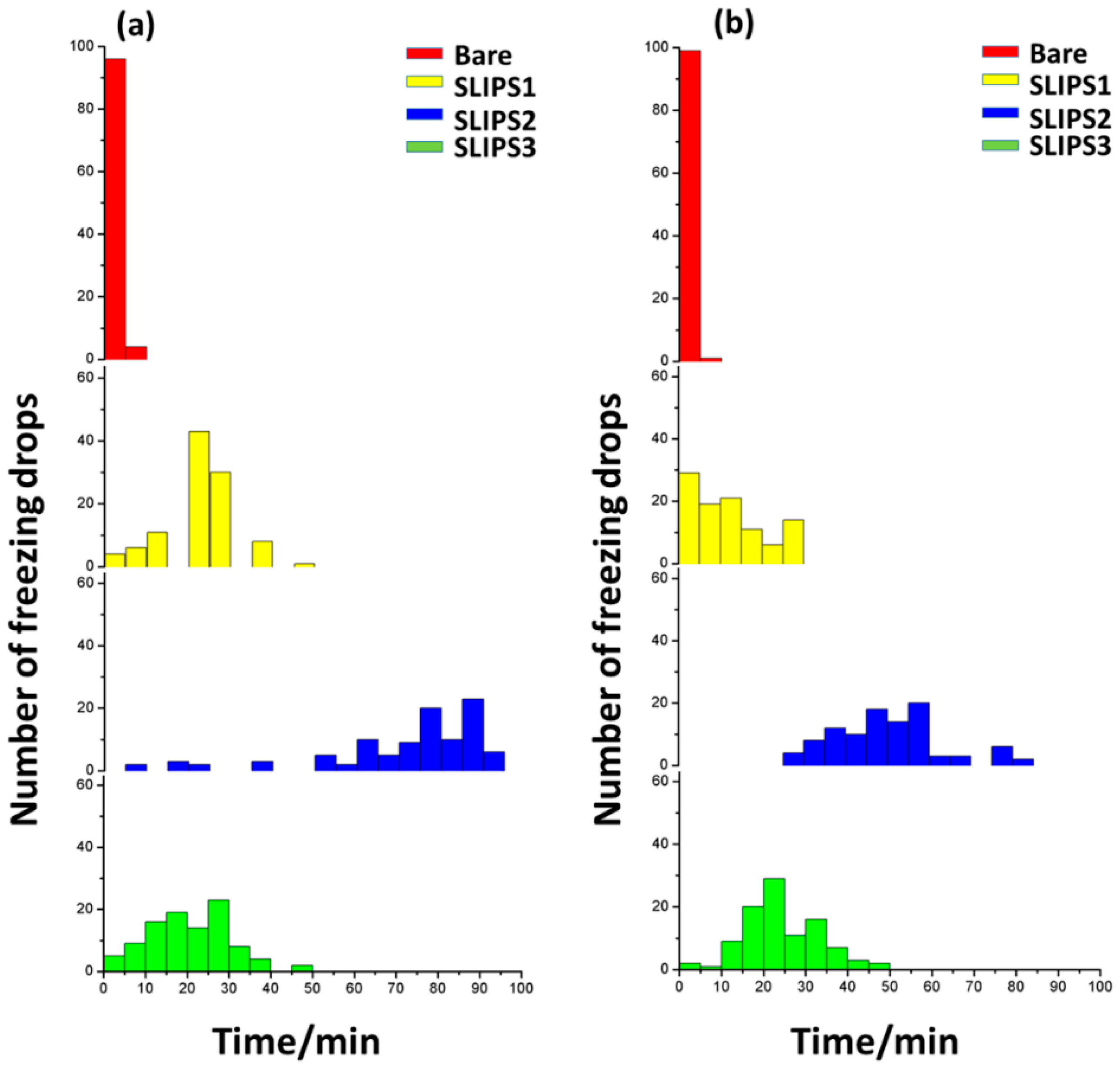 Coatings 10 01025 g006 Coatings 10 01025 g006