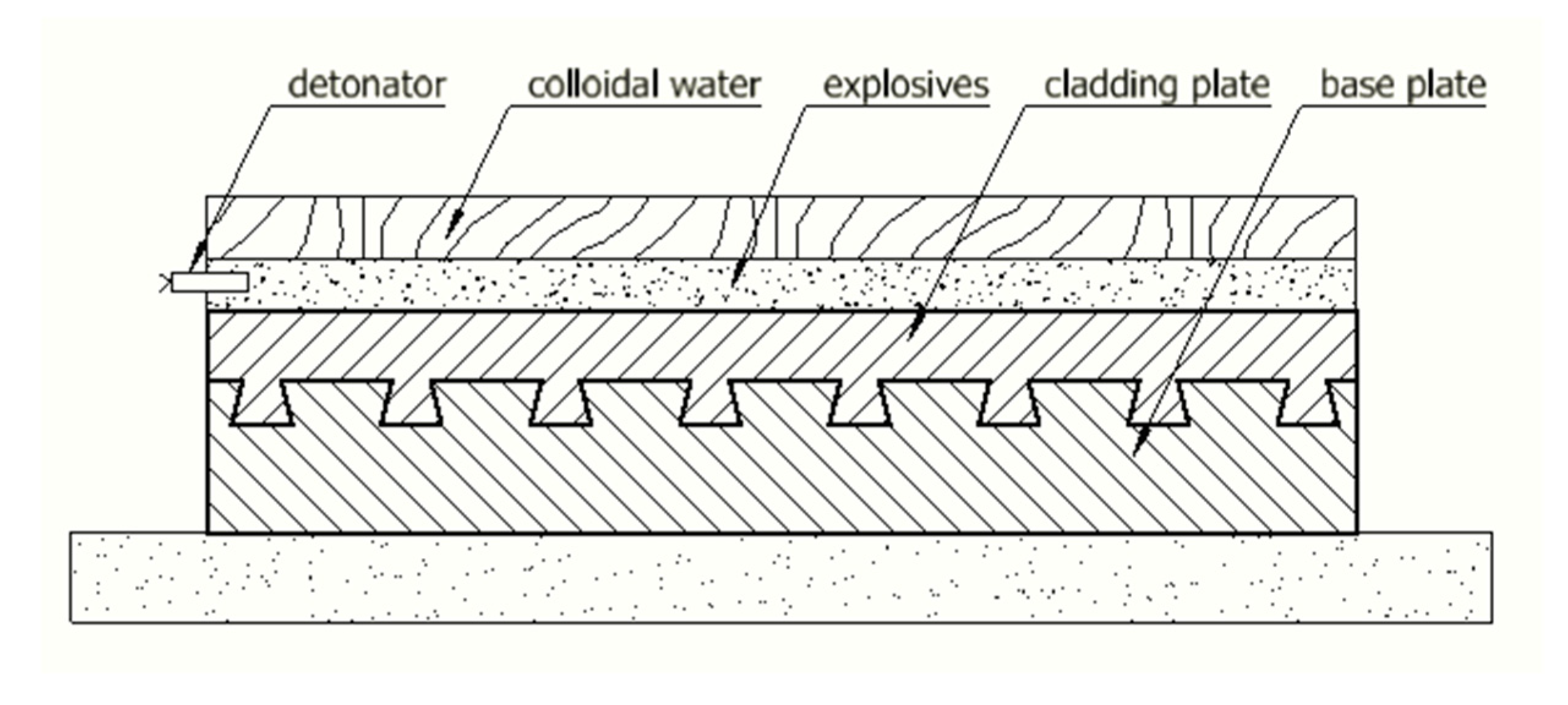 Coatings 10 01031 g002