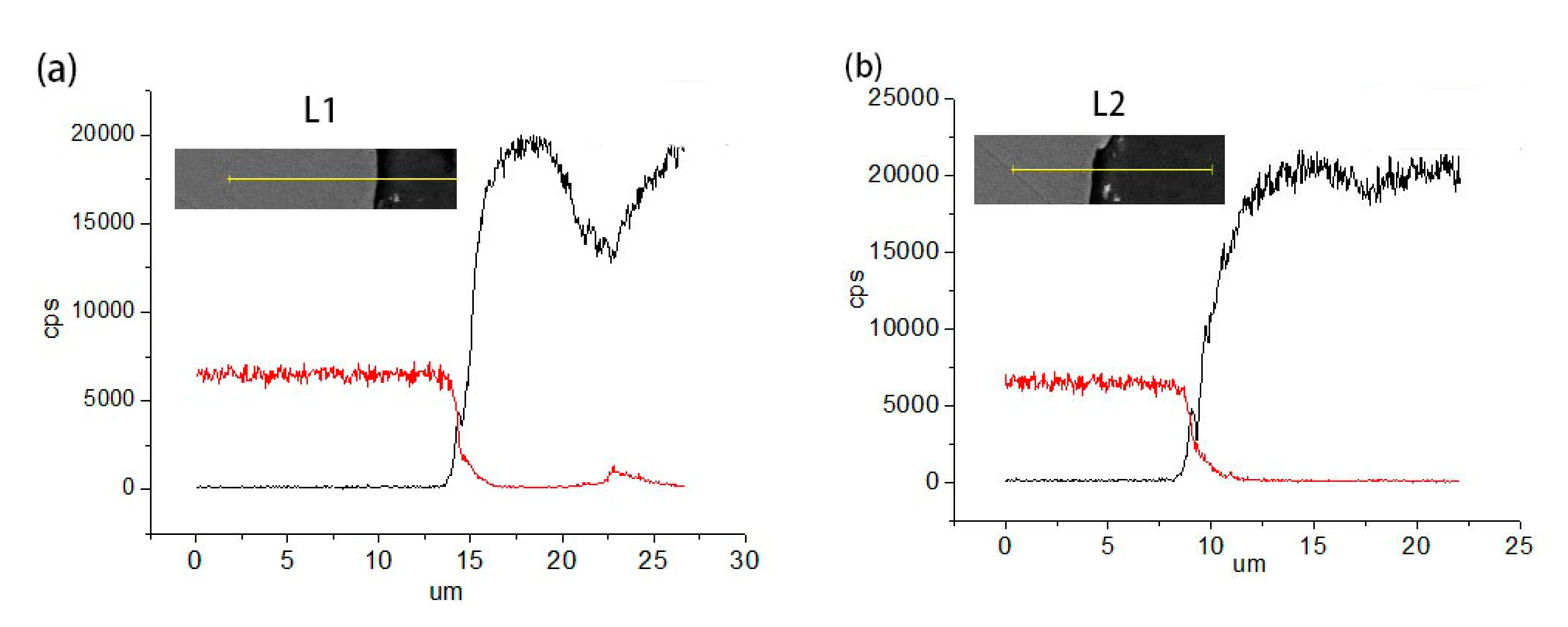 Coatings 10 01031 g006