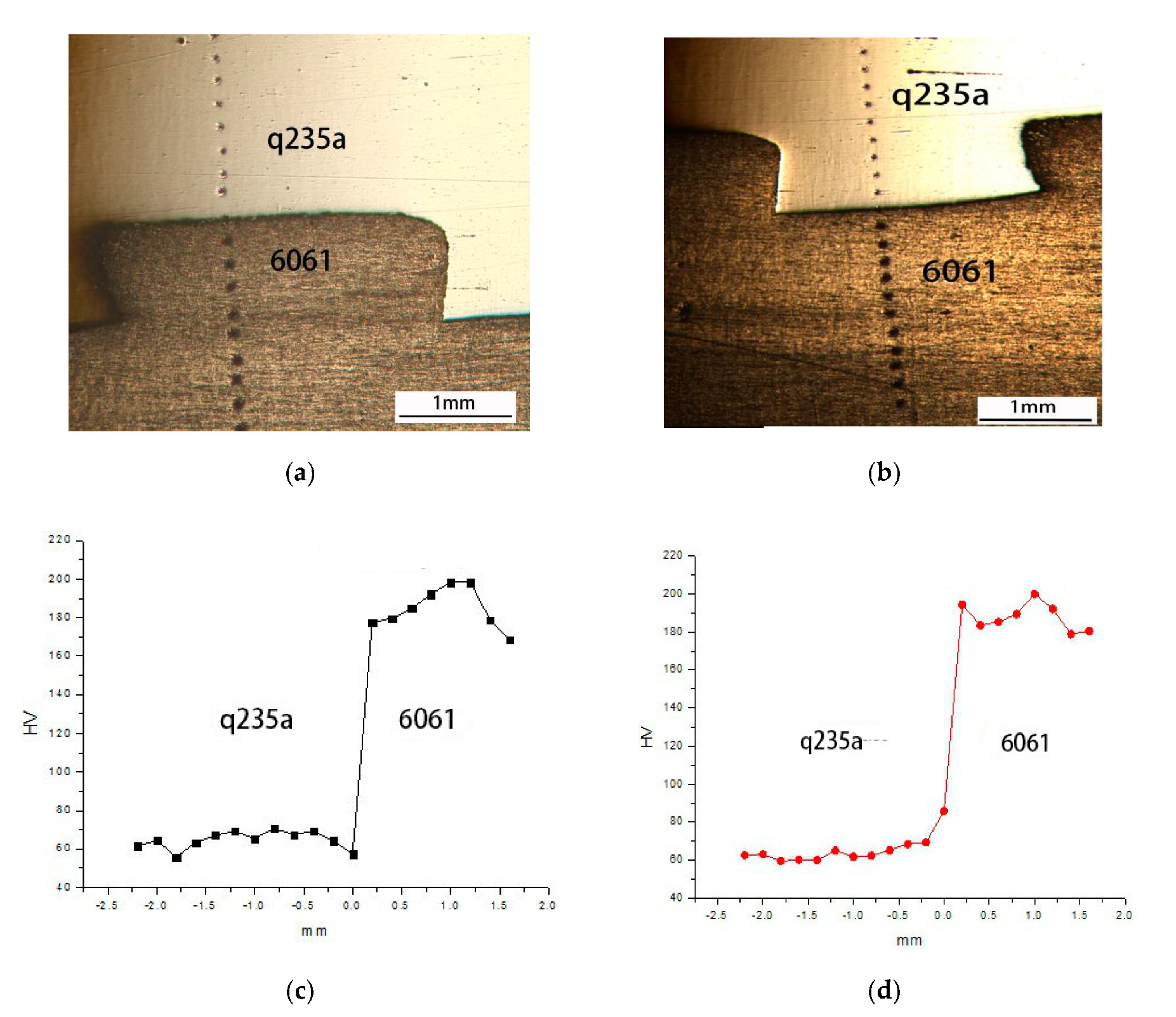 Coatings 10 01031 g007