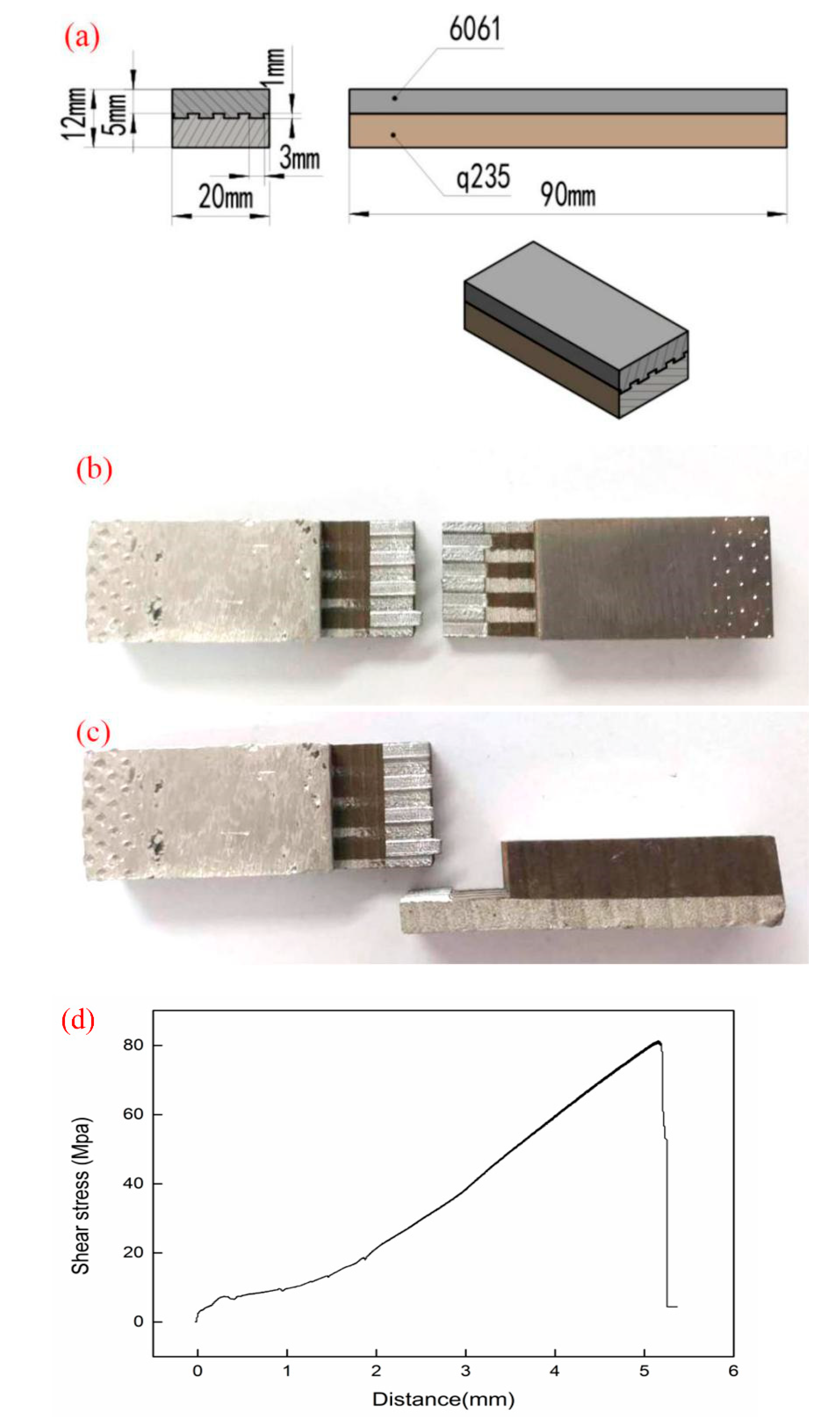 Coatings 10 01031 g008