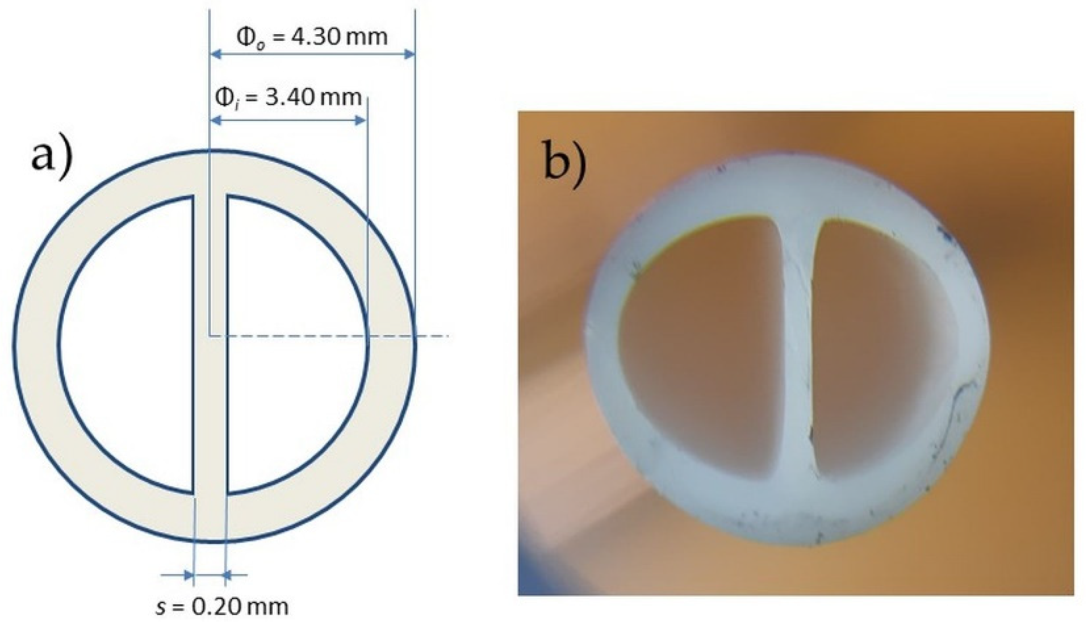 Coatings 10 01034 g001 Coatings 10 01034 g001