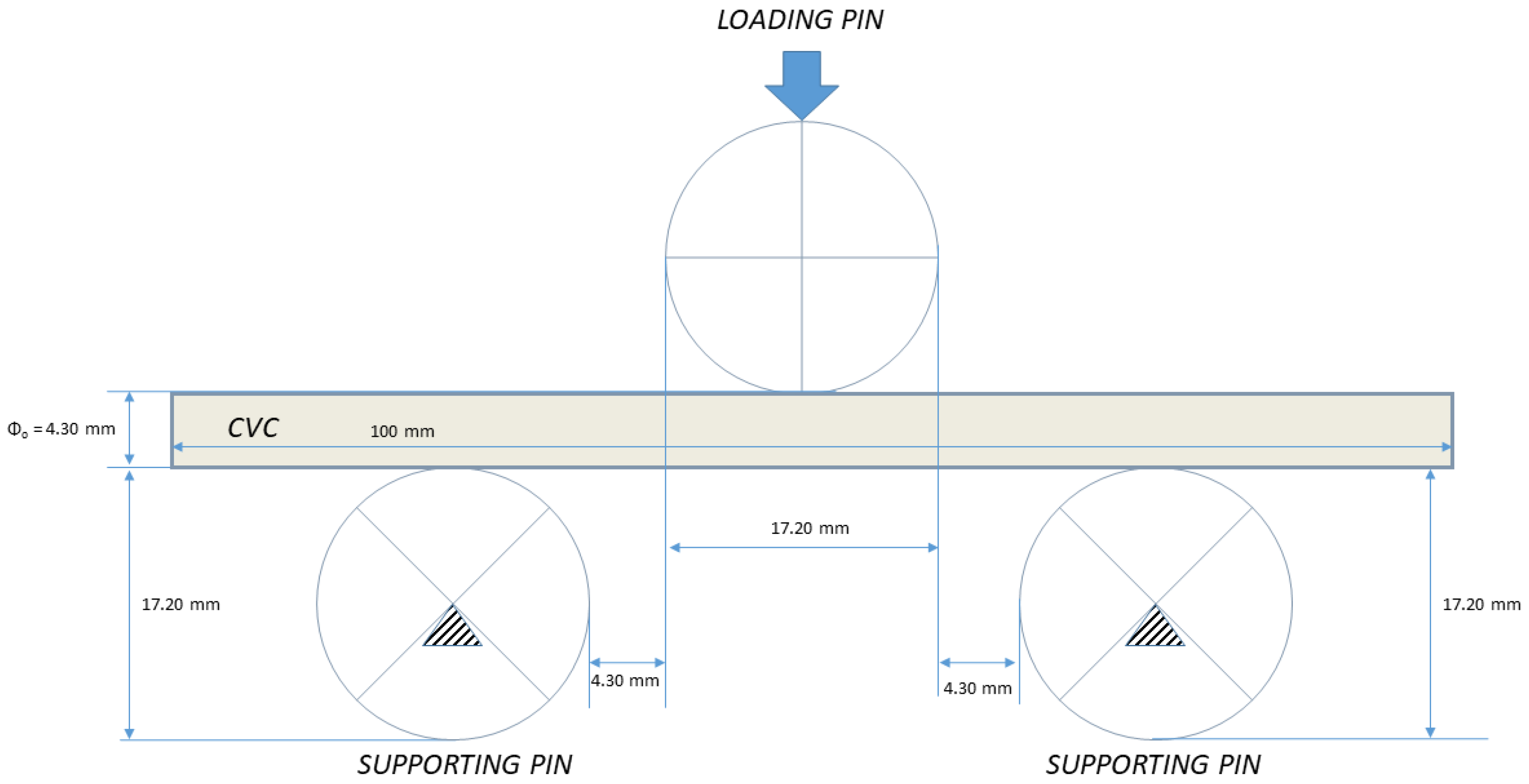 Coatings 10 01034 g003 Coatings 10 01034 g003