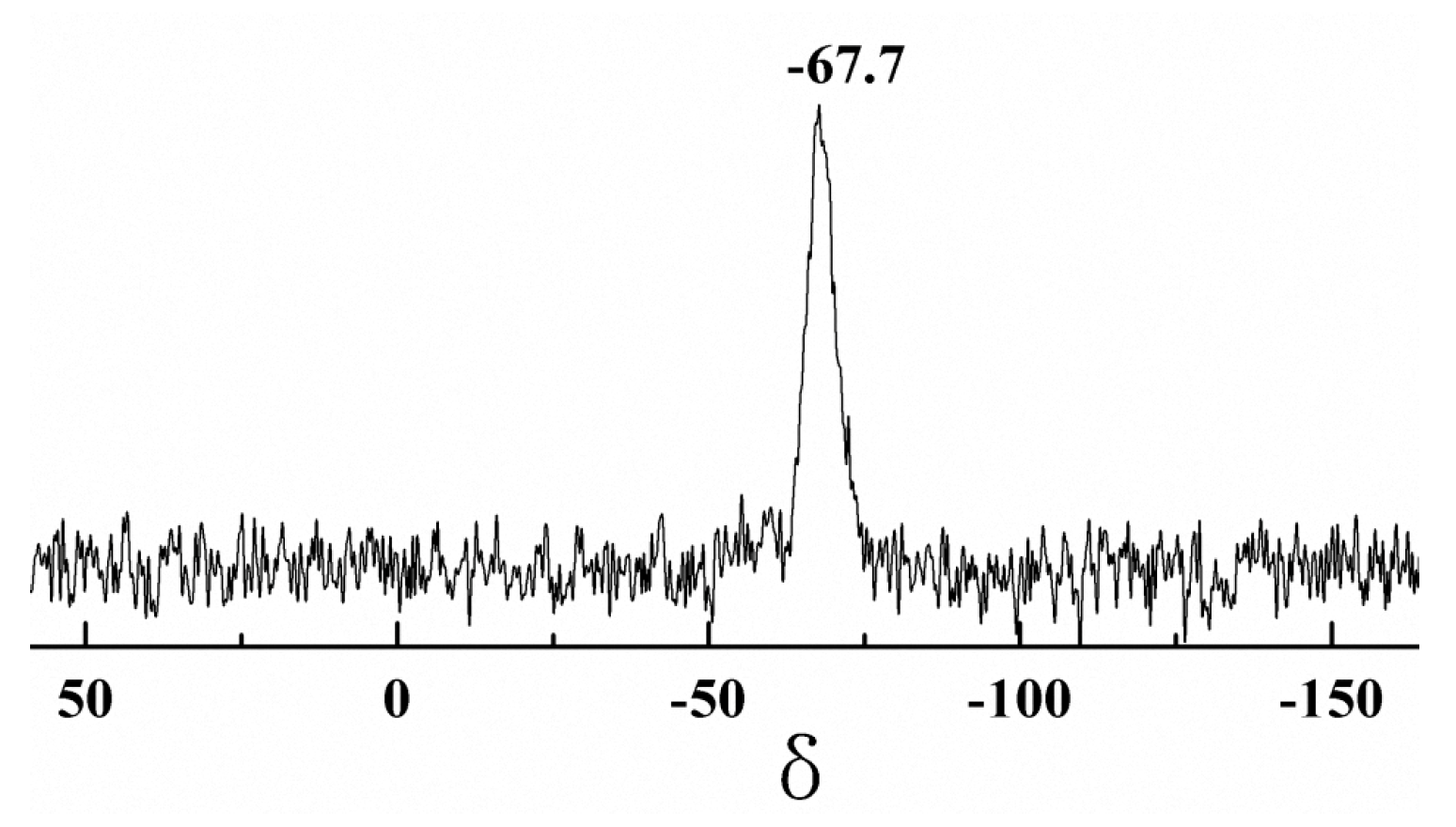 Coatings 10 01045 g007