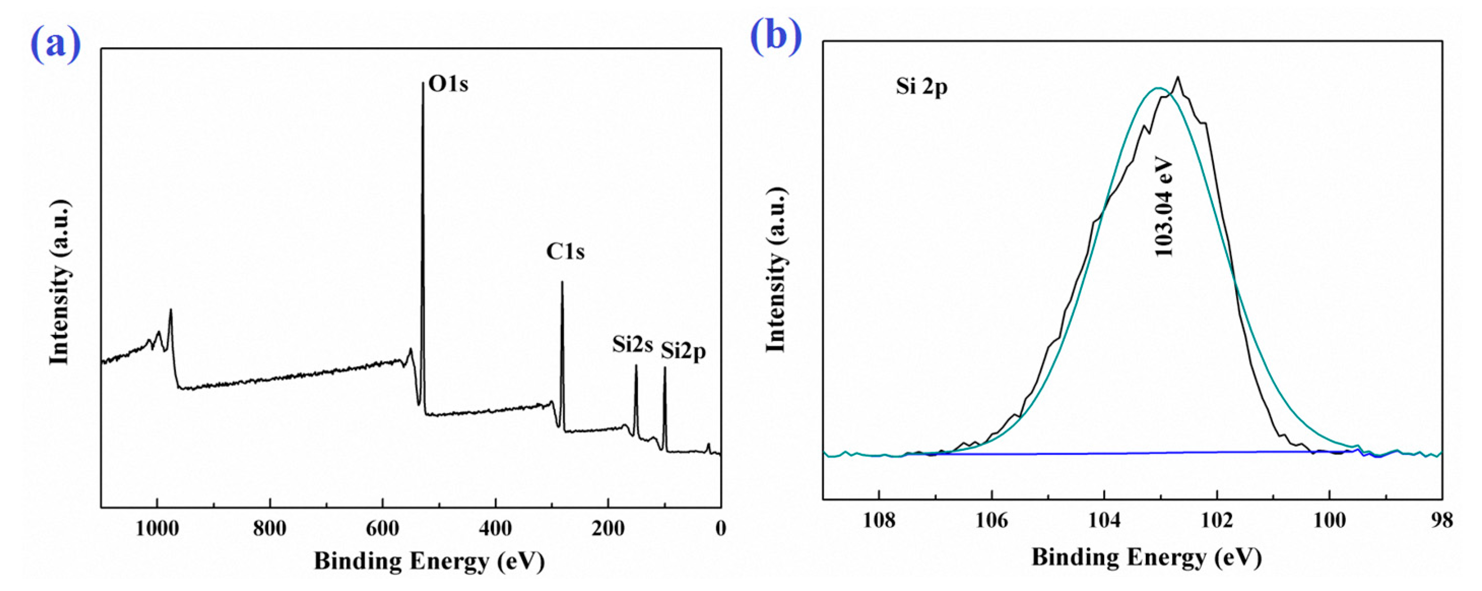 Coatings 10 01045 g008