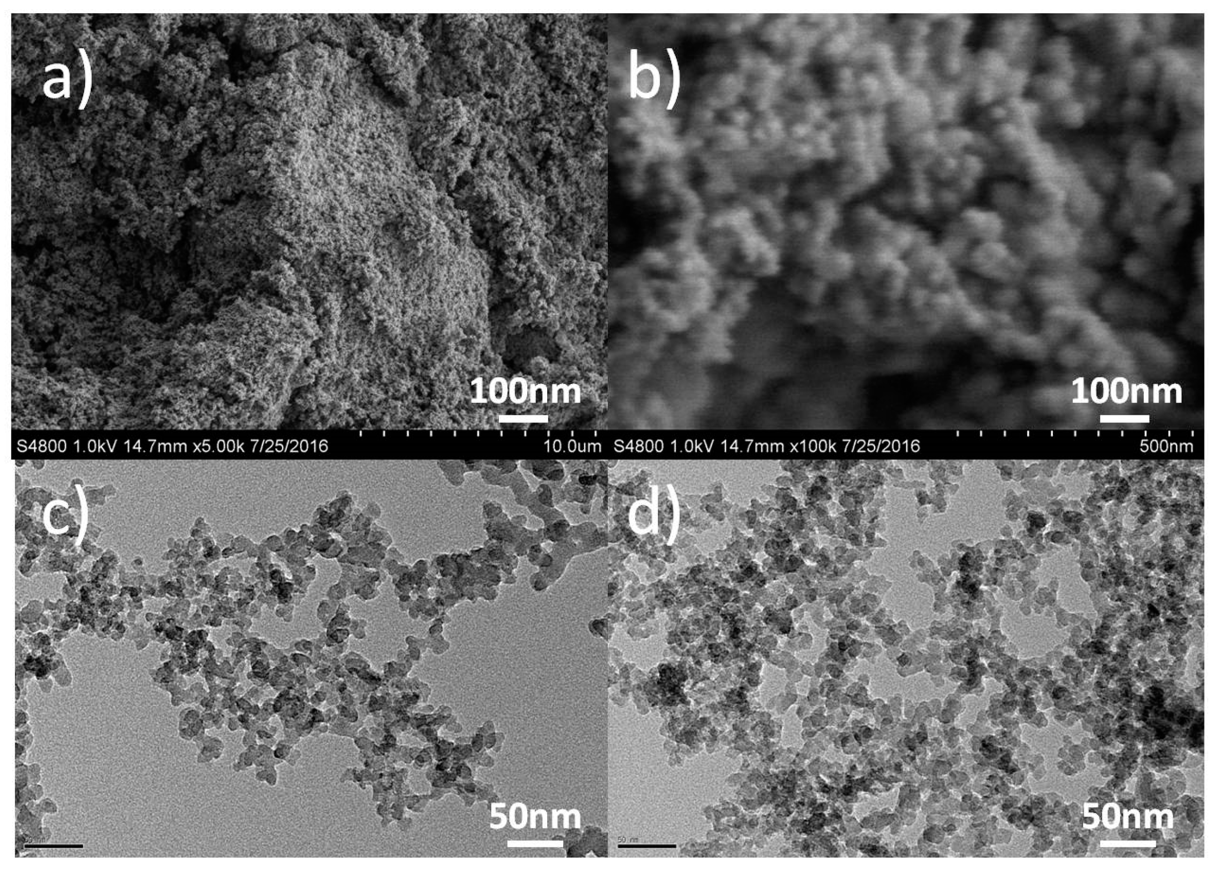 Coatings 10 01051 g002