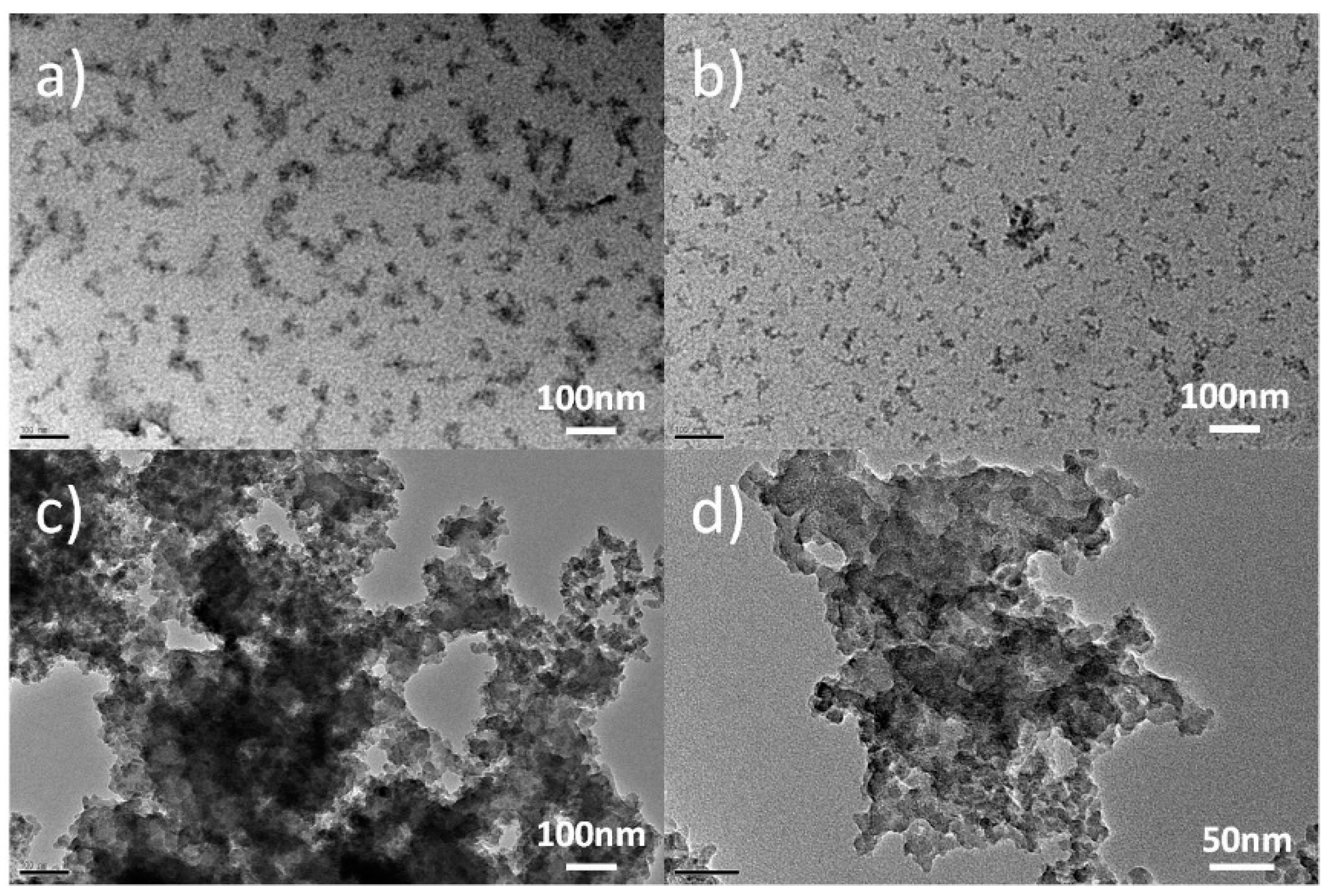 Coatings 10 01051 g003