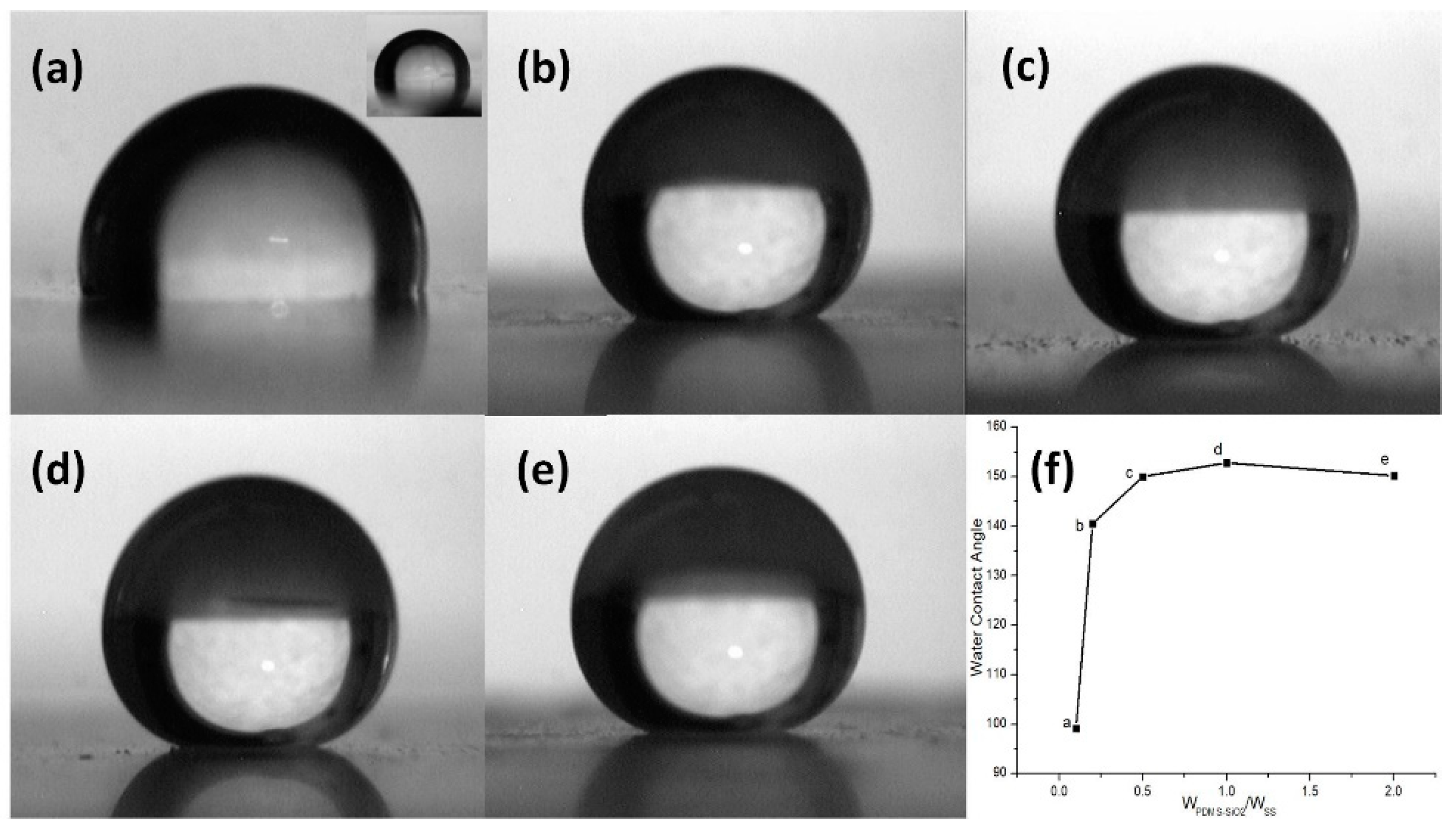 Coatings 10 01051 g005