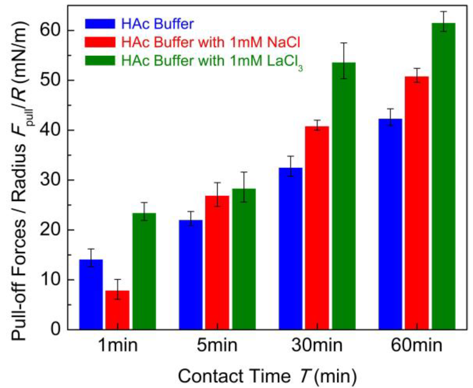 Coatings 10 01052 g004