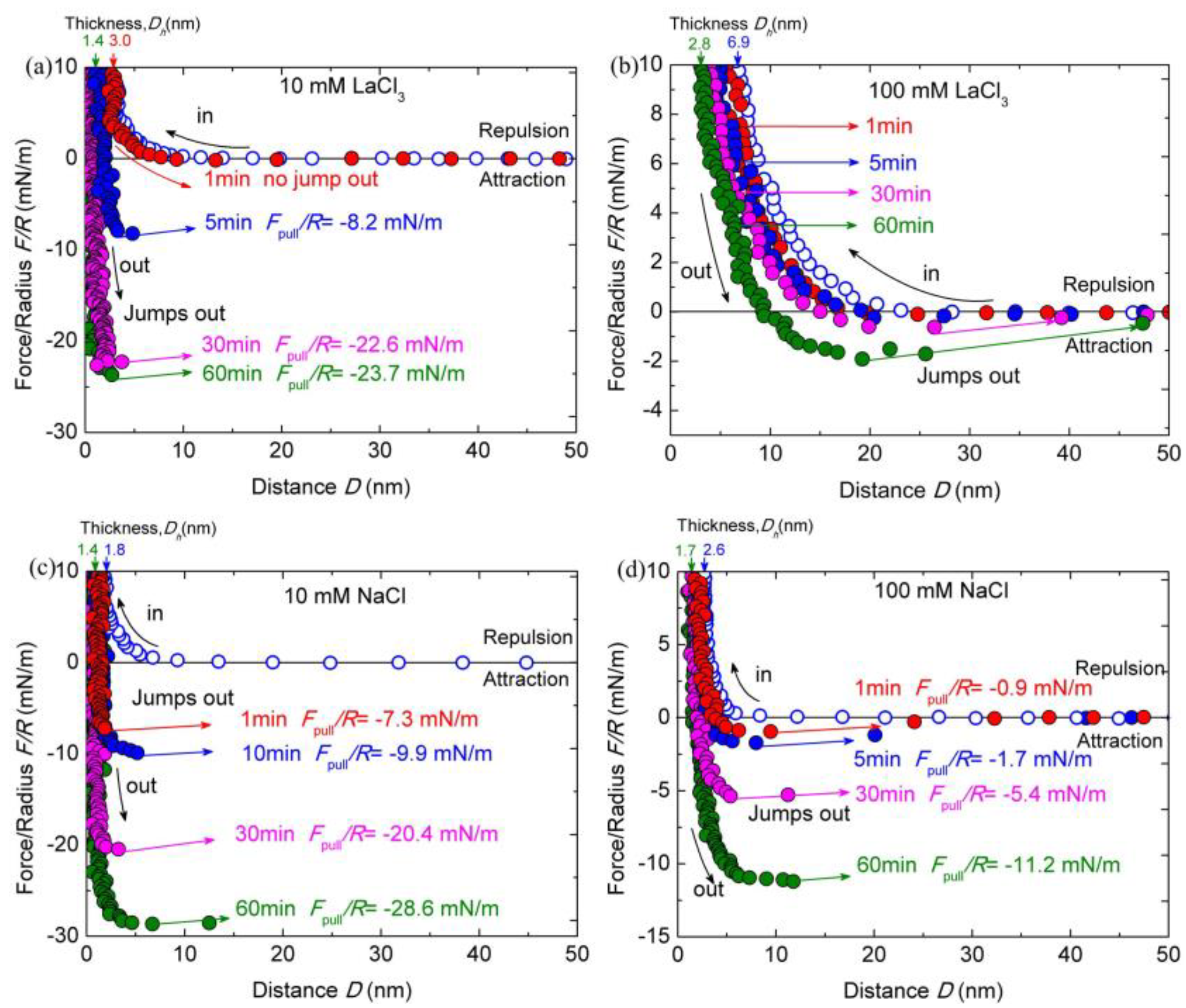 Coatings 10 01052 g005