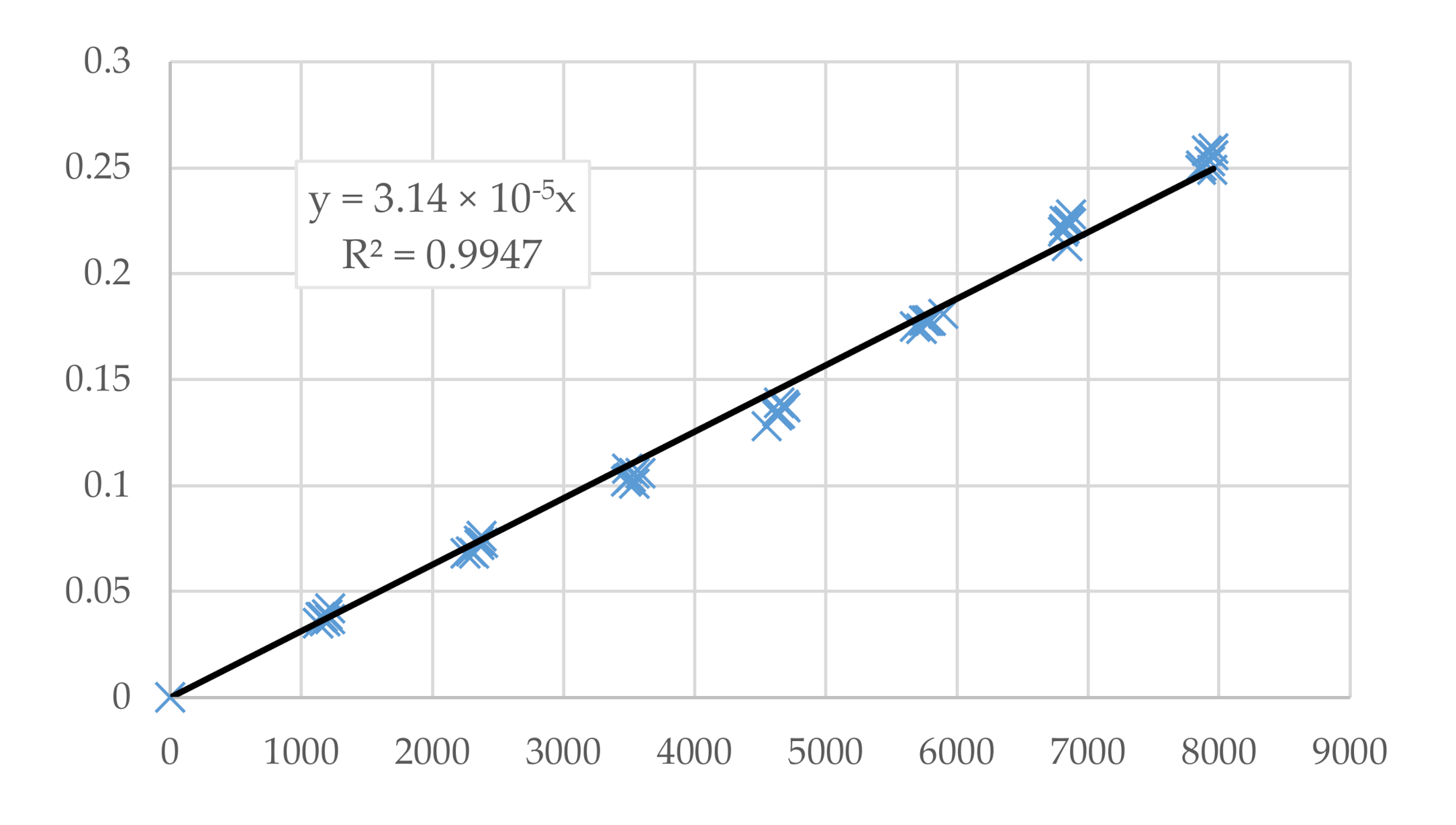 Coatings 10 01054 g003