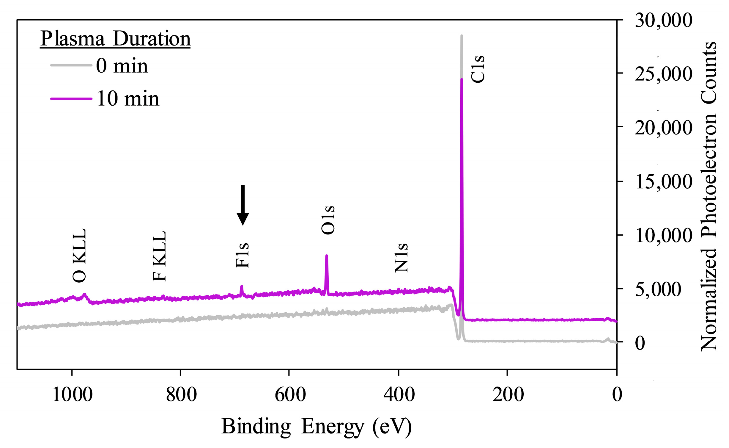 Coatings 10 01056 g007 Coatings 10 01056 g007