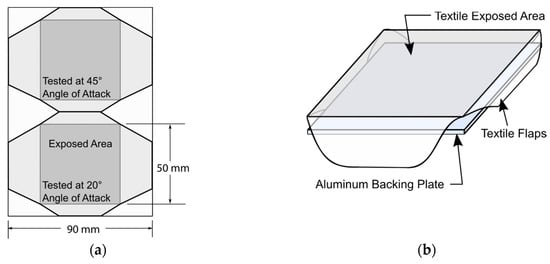 Coatings 10 01058 g0a1