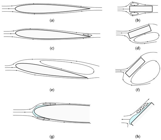 Coatings 10 01058 g0a2