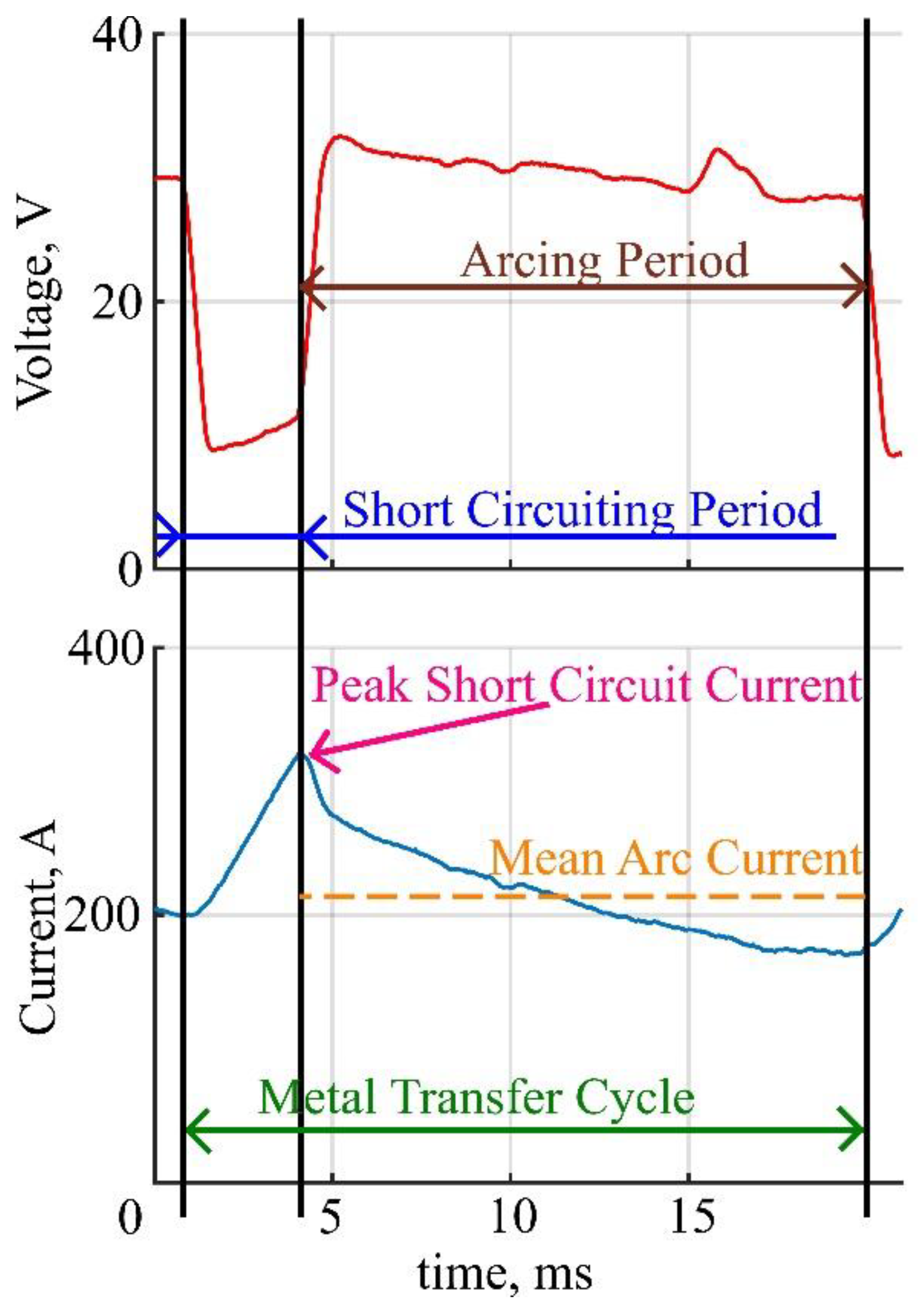 Coatings 10 01061 g001