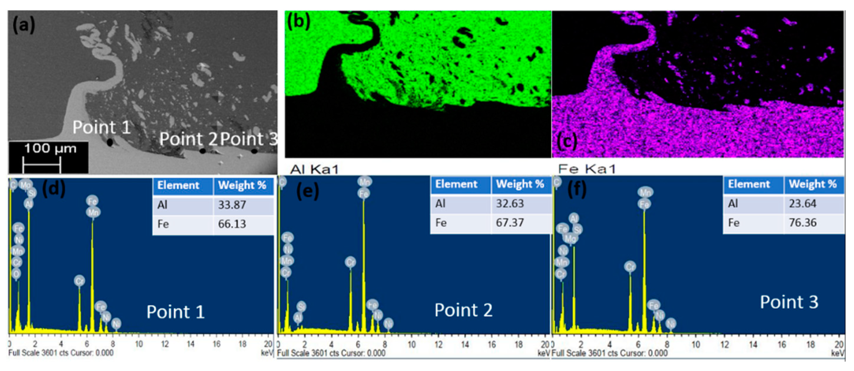 Coatings 10 01062 g004
