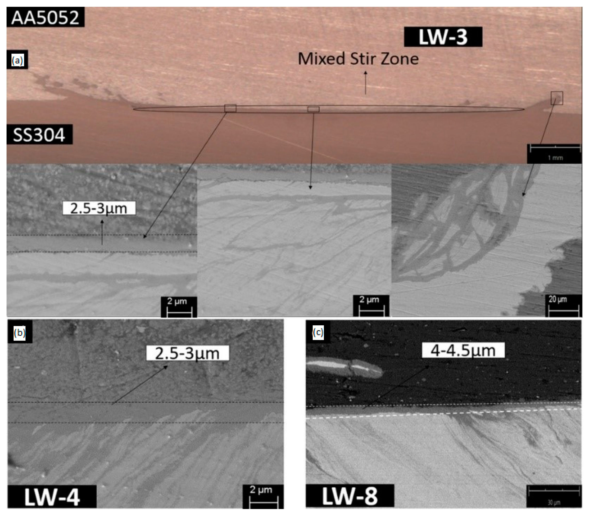 Coatings 10 01062 g007