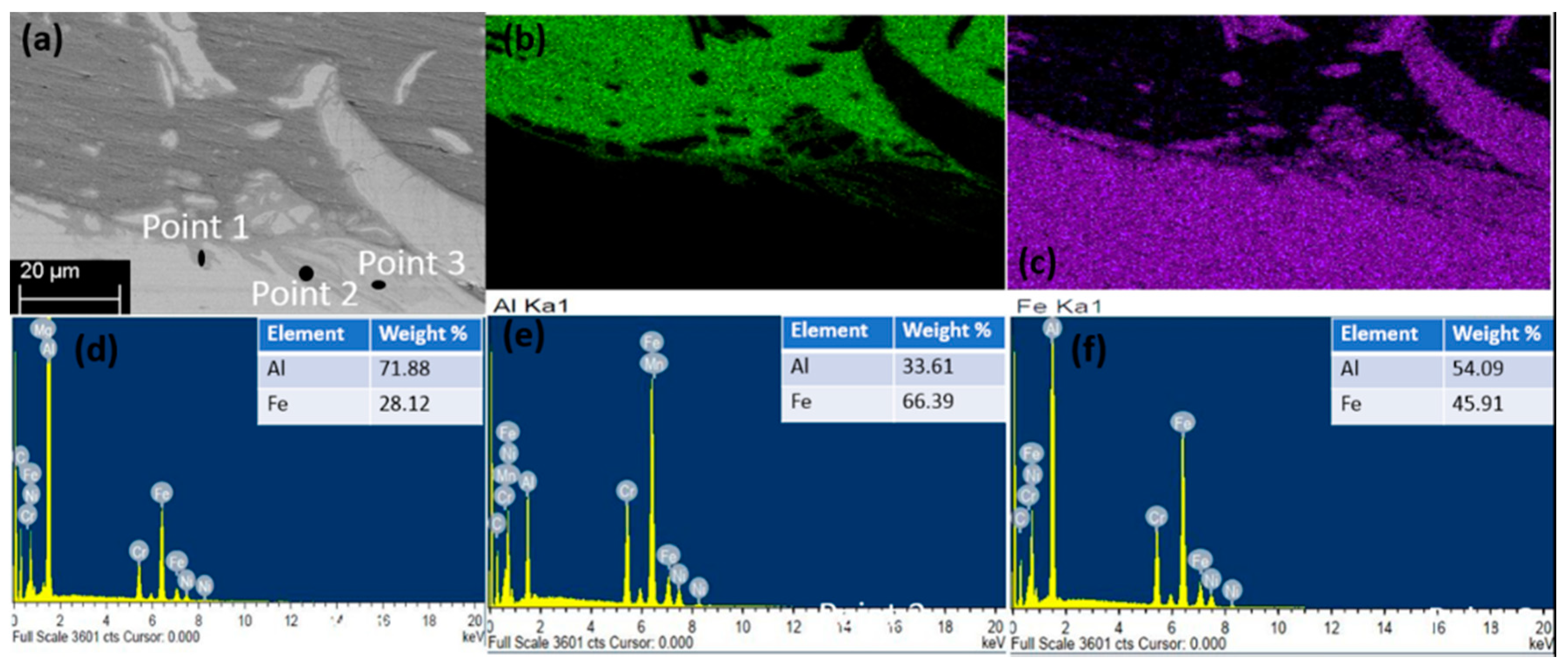 Coatings 10 01062 g008