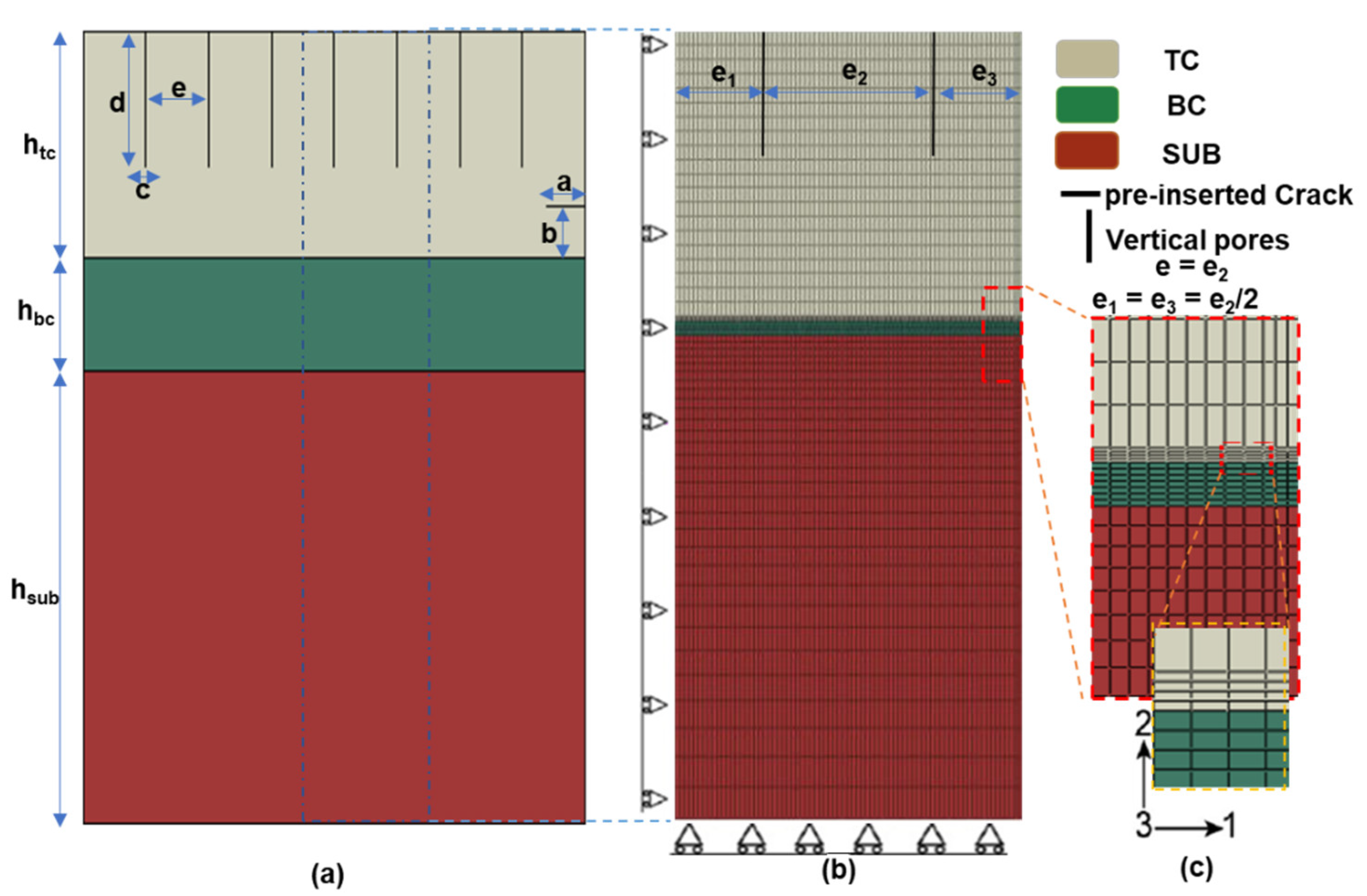 Coatings 10 01066 g001 Coatings 10 01066 g001