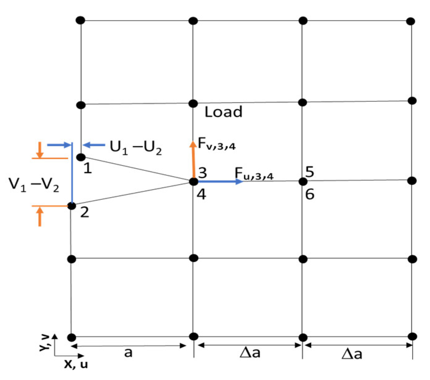 Coatings 10 01066 g002 Coatings 10 01066 g002