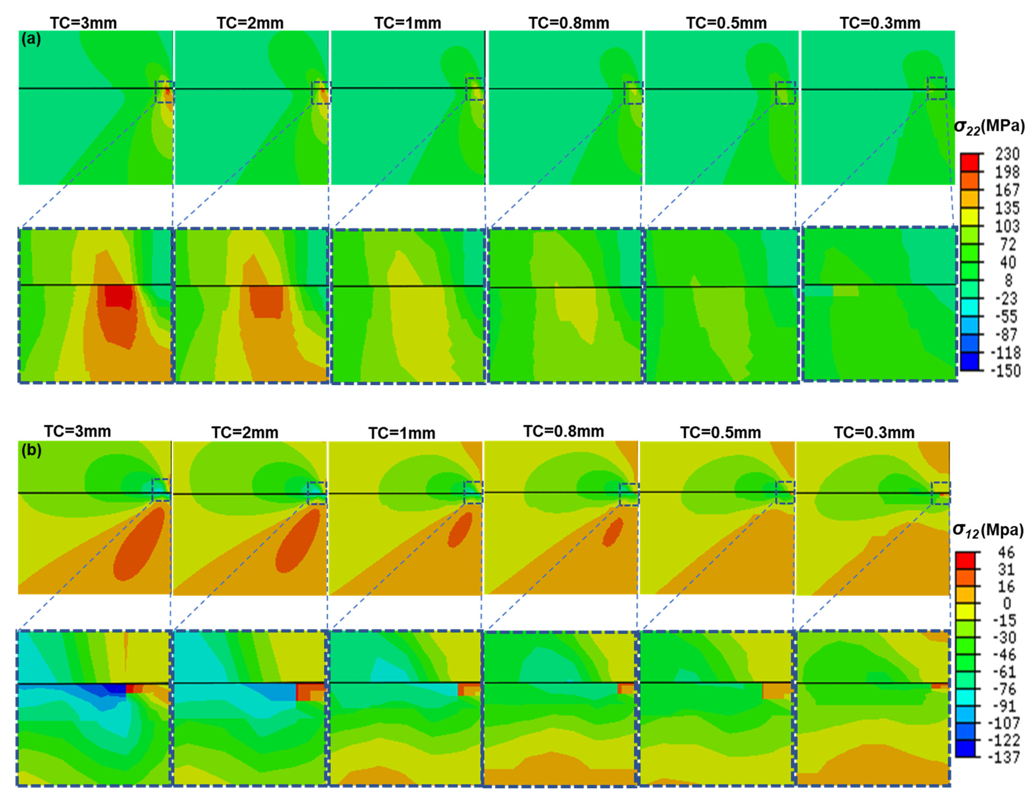 Coatings 10 01066 g003 Coatings 10 01066 g003
