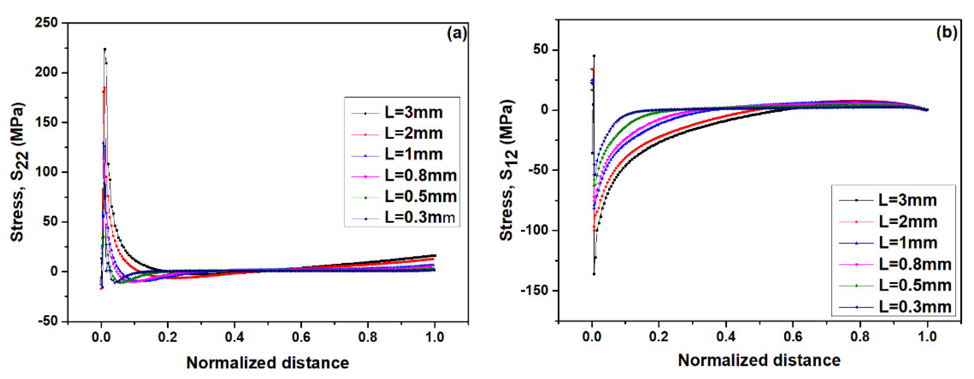 Coatings 10 01066 g009 Coatings 10 01066 g009