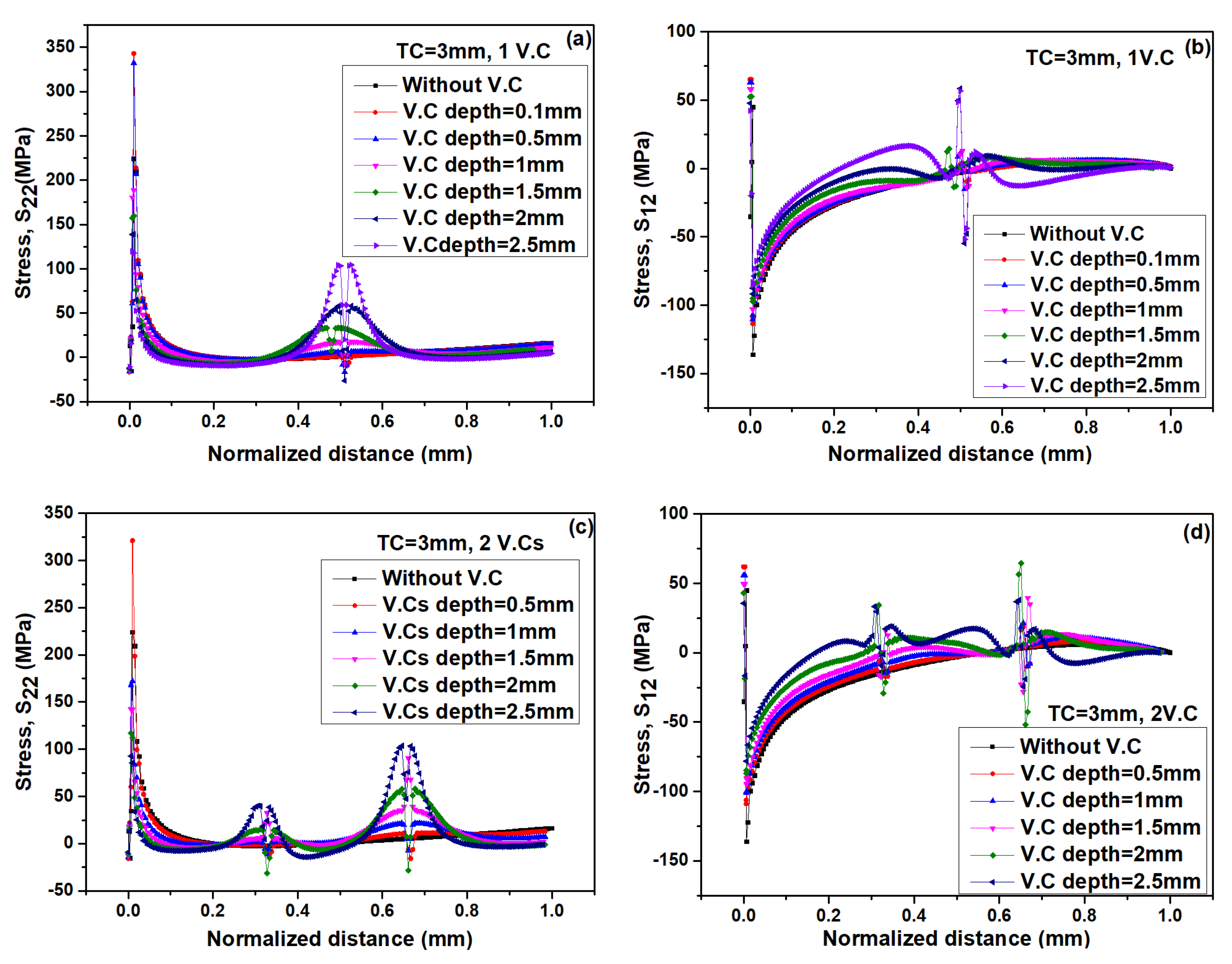 Coatings 10 01066 g010a Coatings 10 01066 g010a