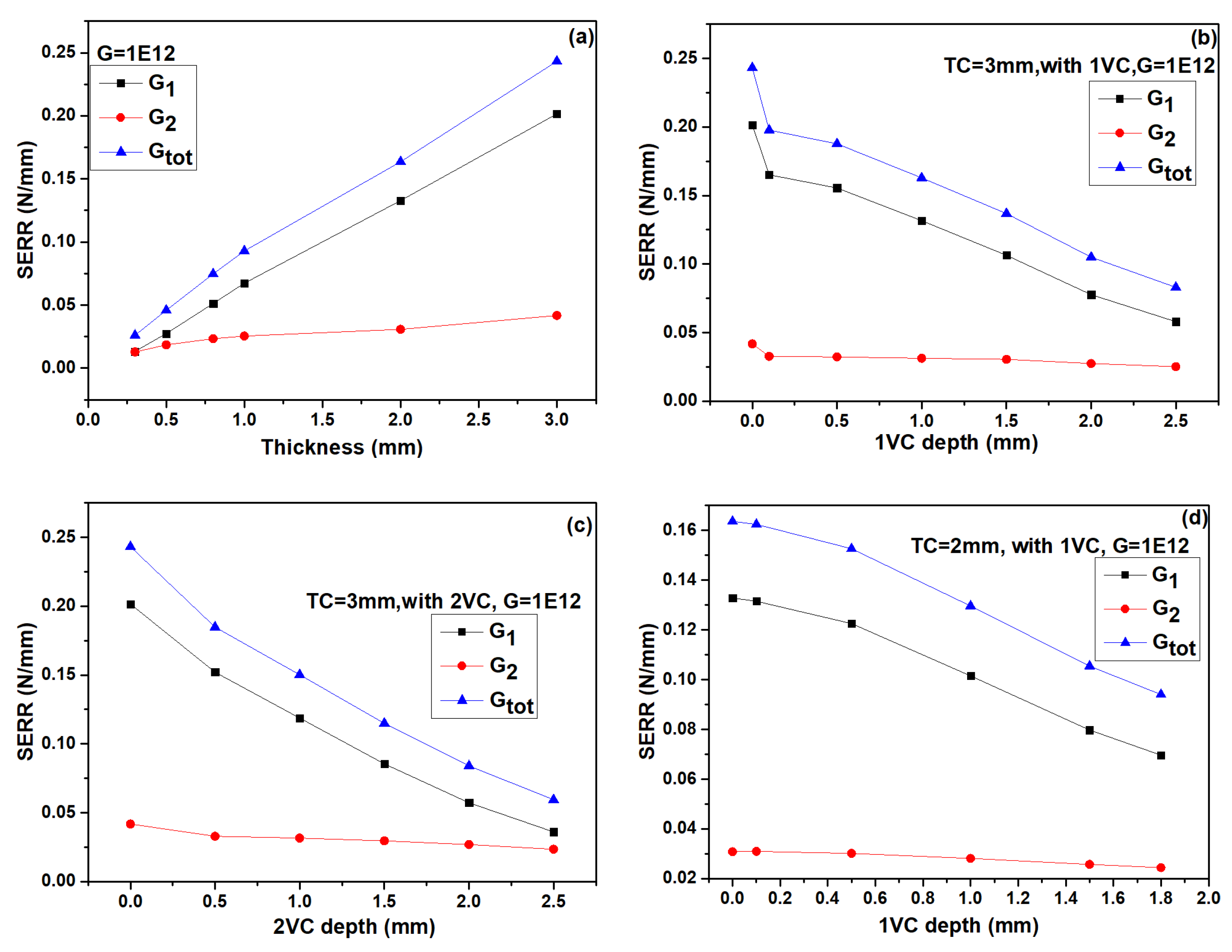 Coatings 10 01066 g011a Coatings 10 01066 g011a