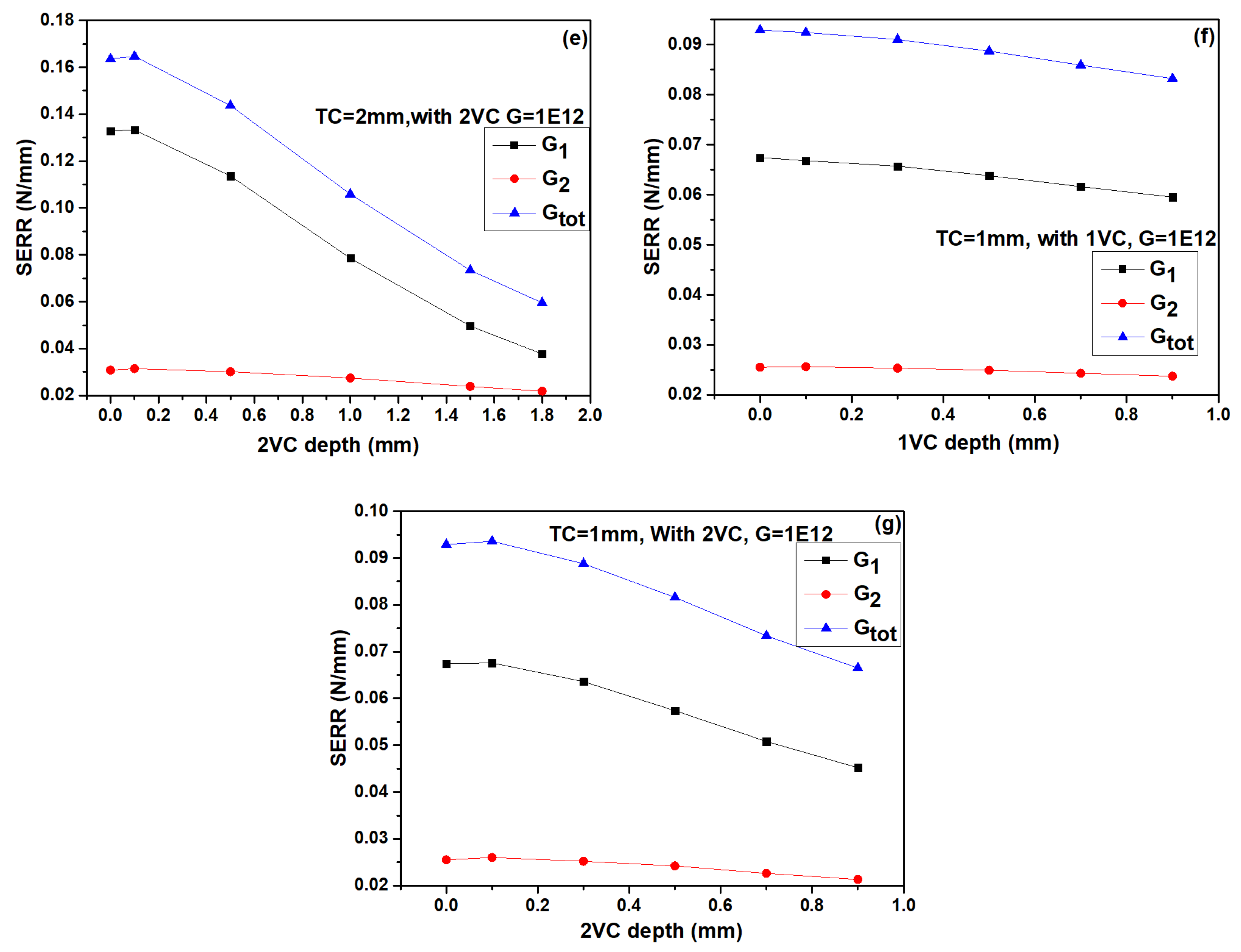 Coatings 10 01066 g011b Coatings 10 01066 g011b