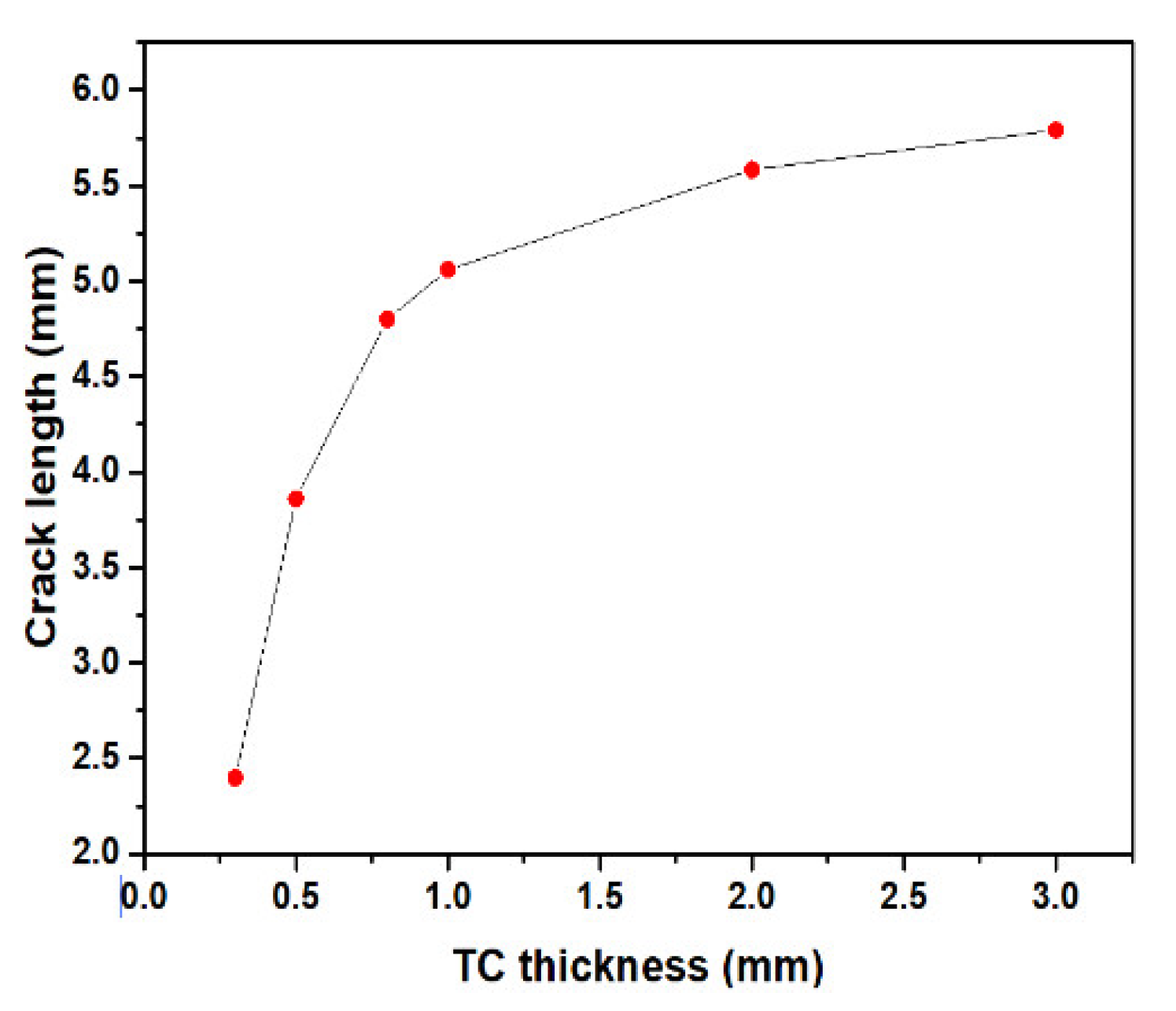Coatings 10 01066 g012 Coatings 10 01066 g012