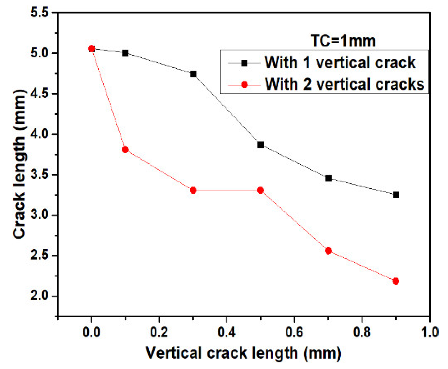 Coatings 10 01066 g013 Coatings 10 01066 g013