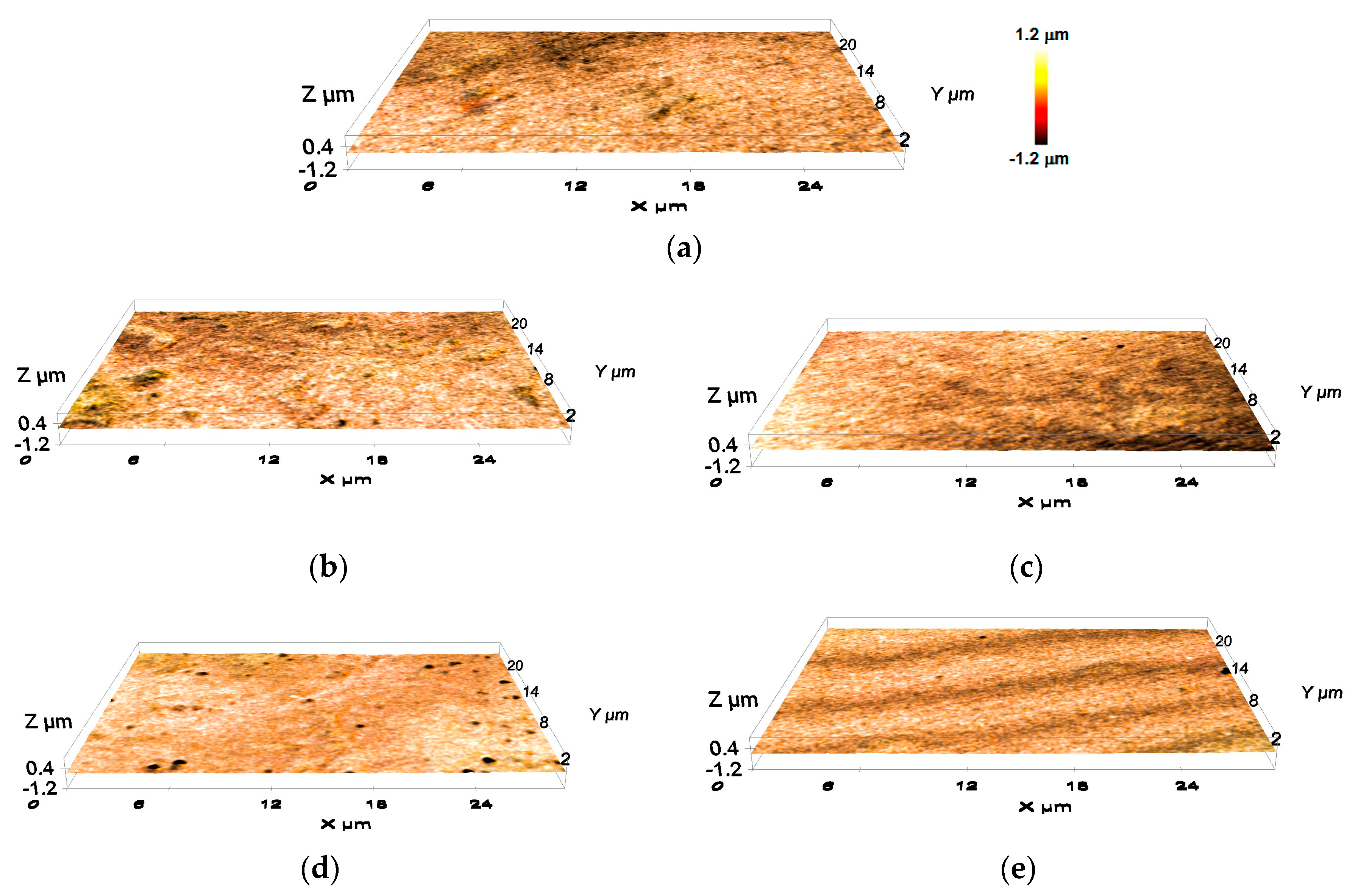 Coatings 10 01067 g011