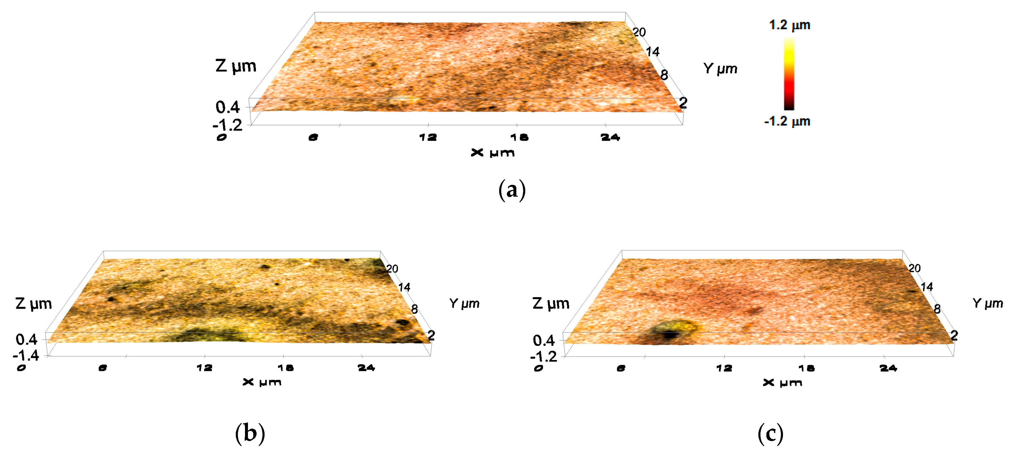 Coatings 10 01067 g012