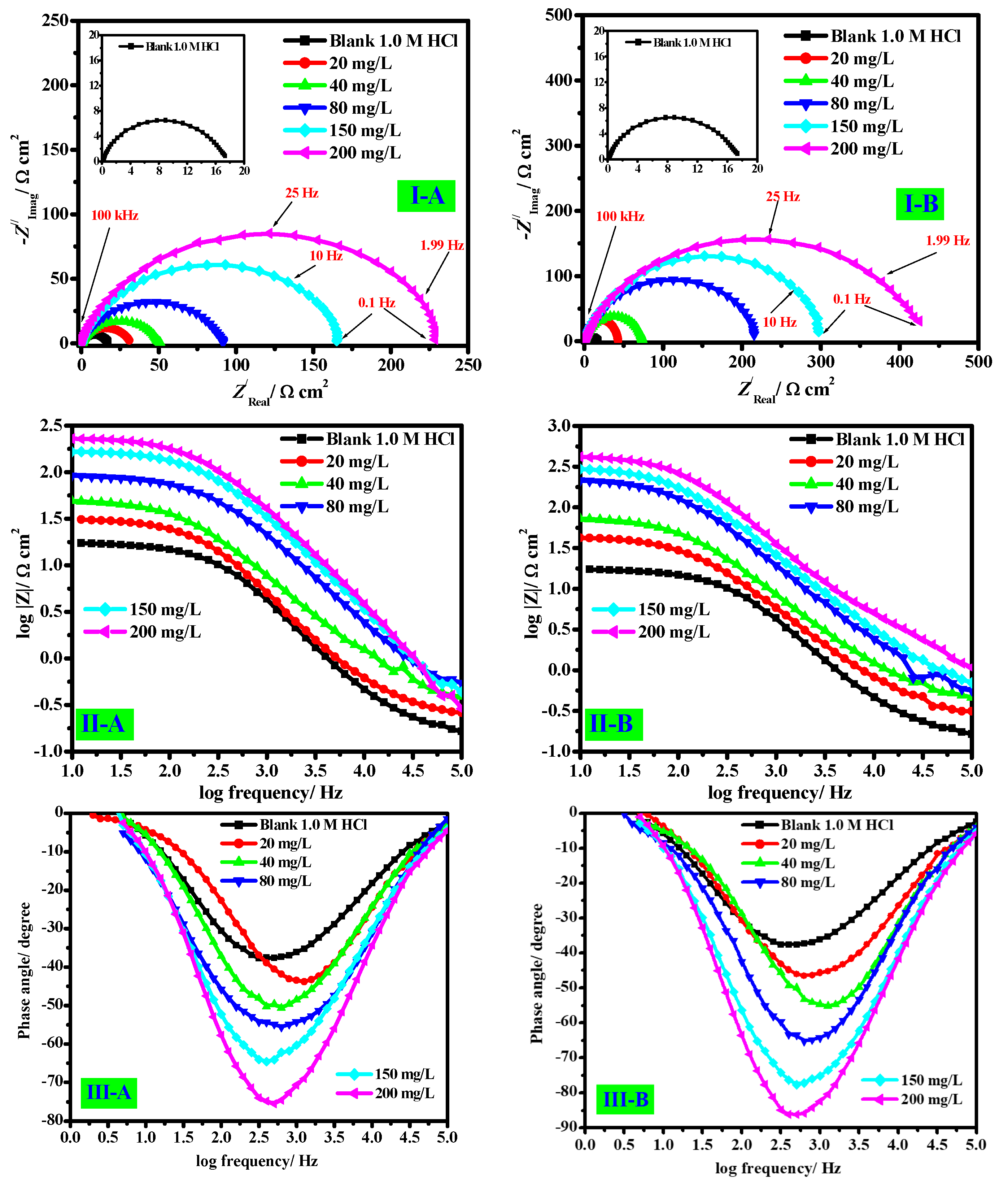 Coatings 10 01068 g004