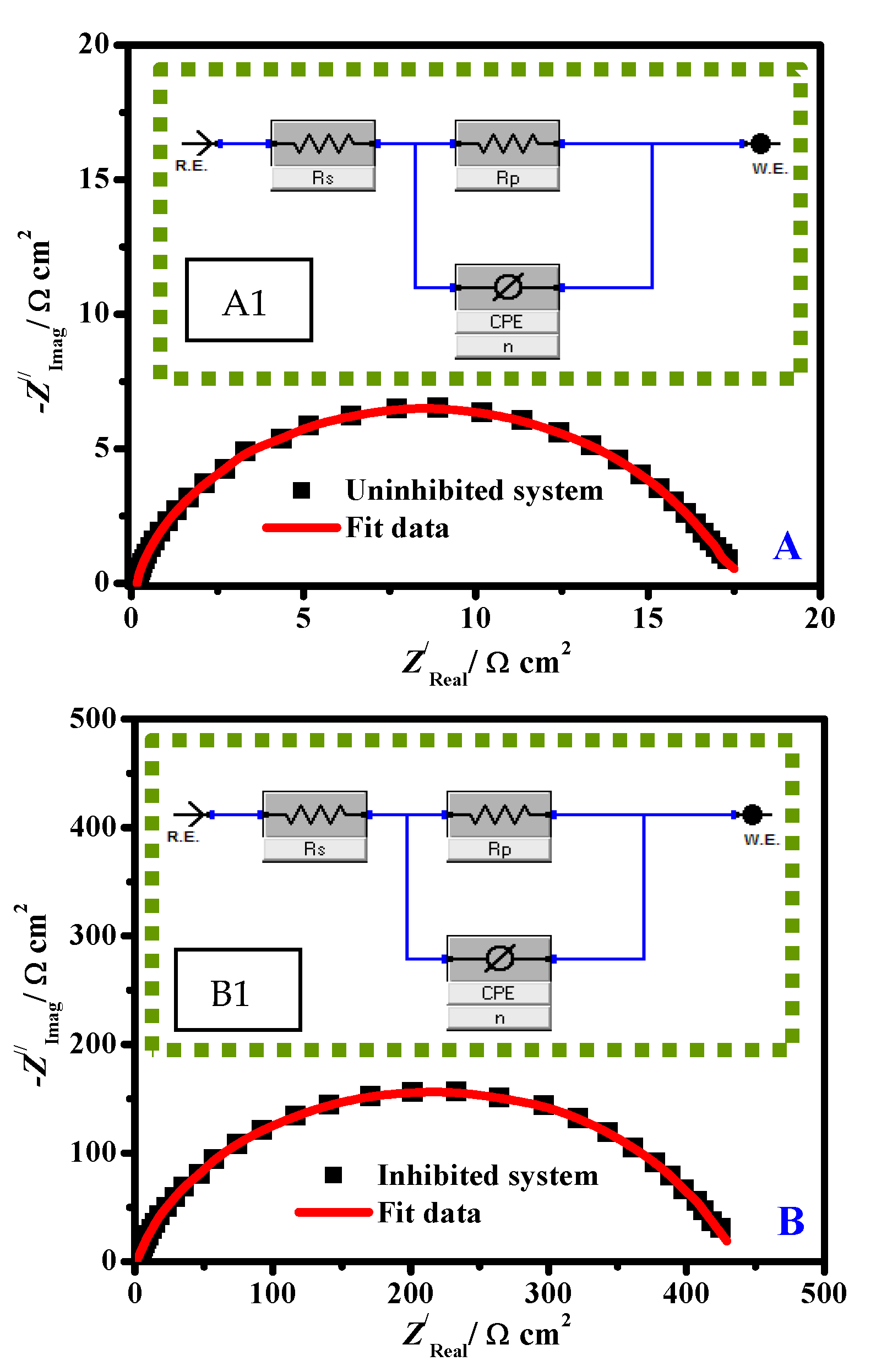 Coatings 10 01068 g005