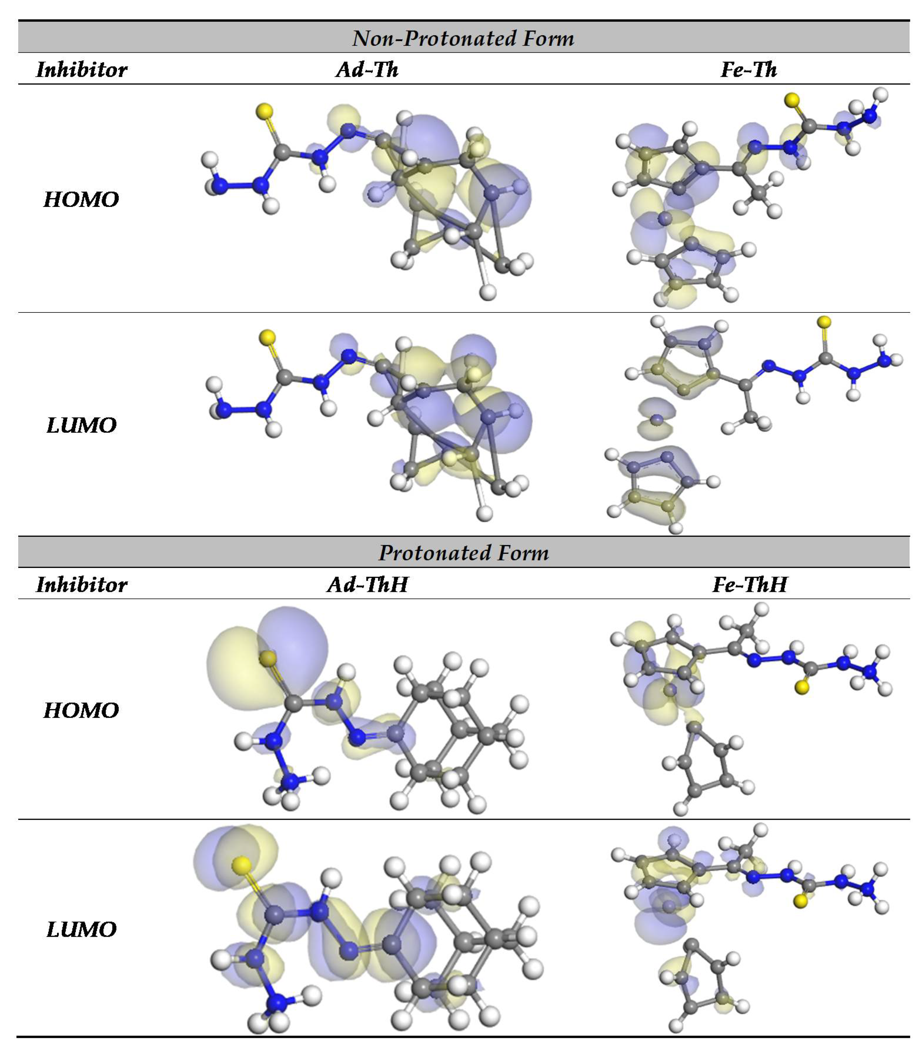 Coatings 10 01068 g009