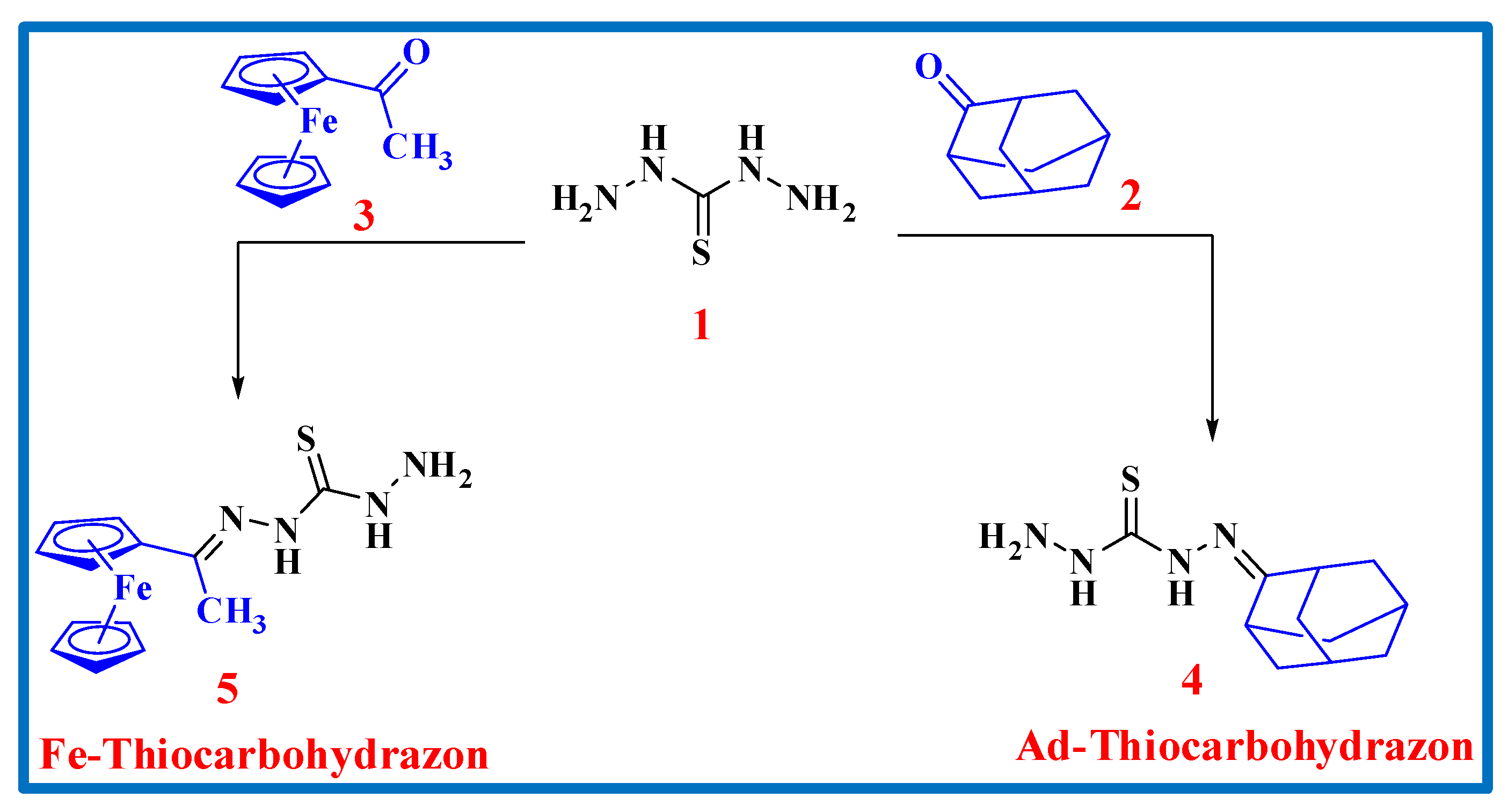 Coatings 10 01068 sch001