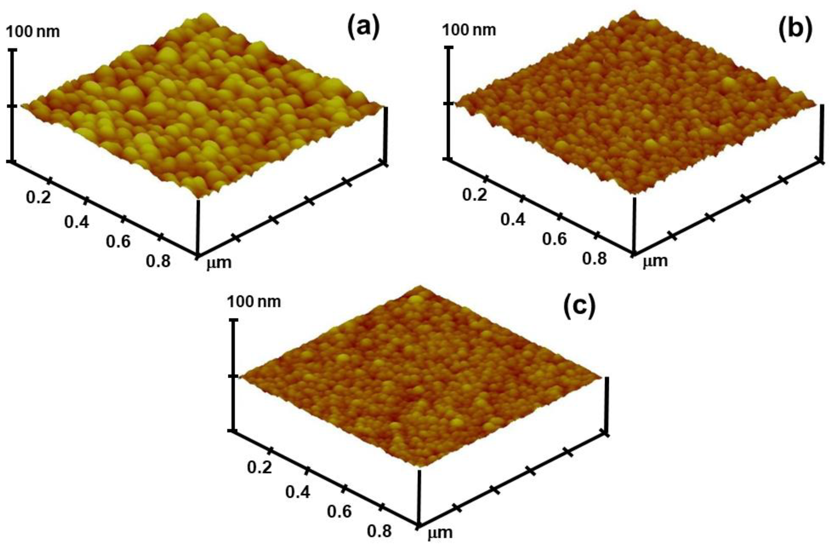 Coatings 10 01069 g003