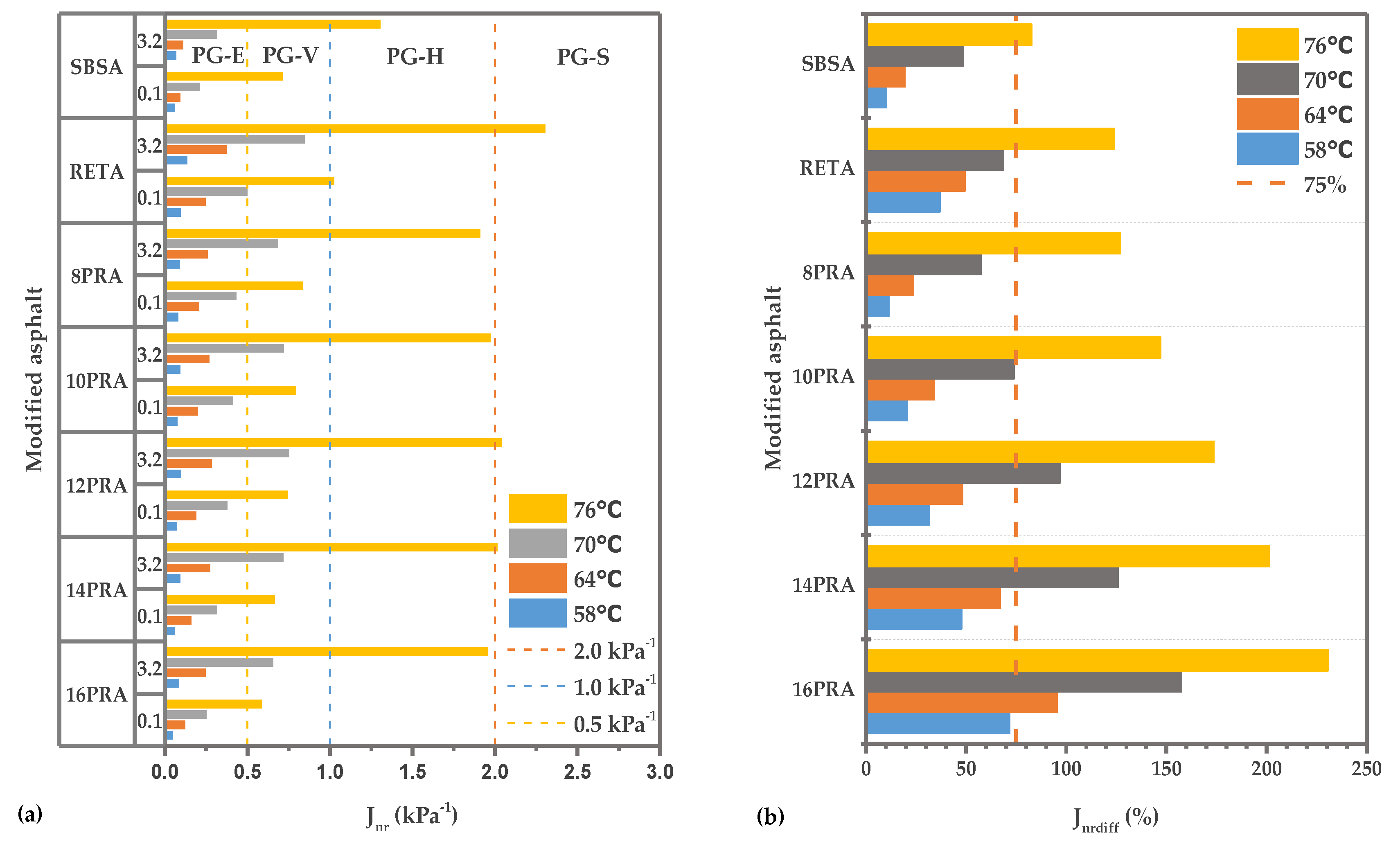 Coatings 10 01070 g005