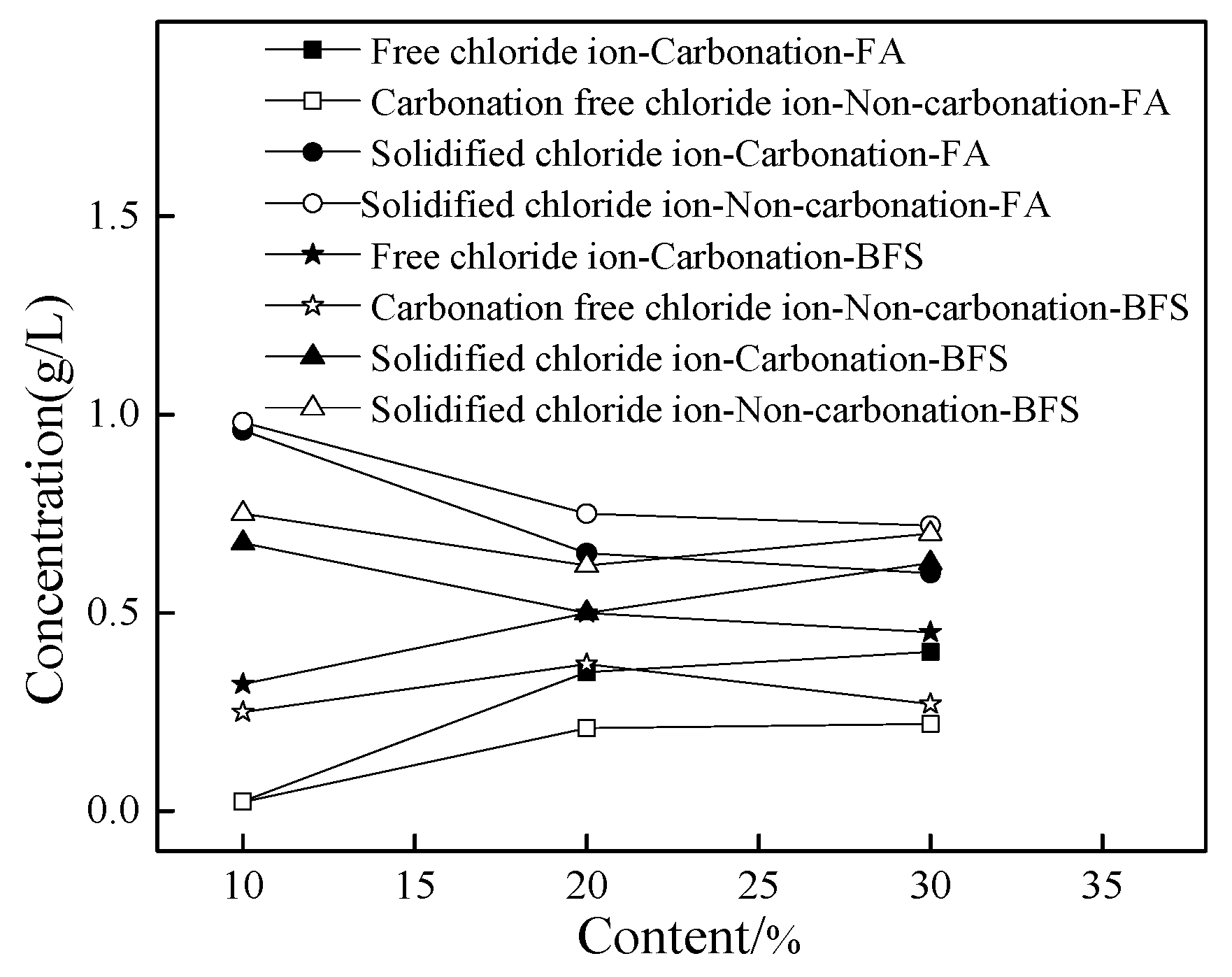 Coatings 10 01071 g002