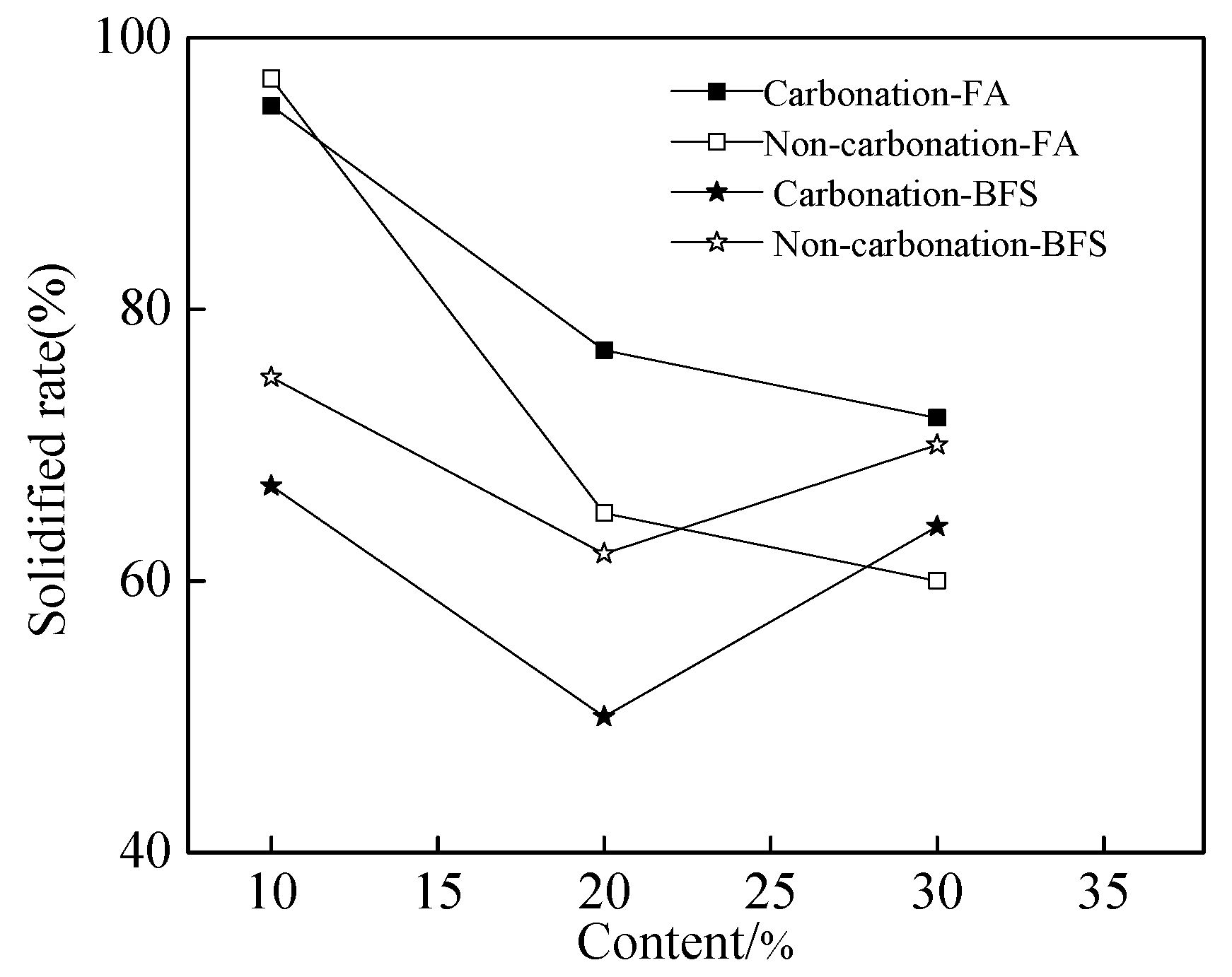 Coatings 10 01071 g003