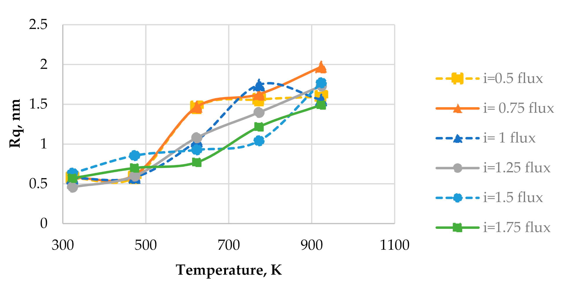 Coatings 10 01077 g003 Coatings 10 01077 g003