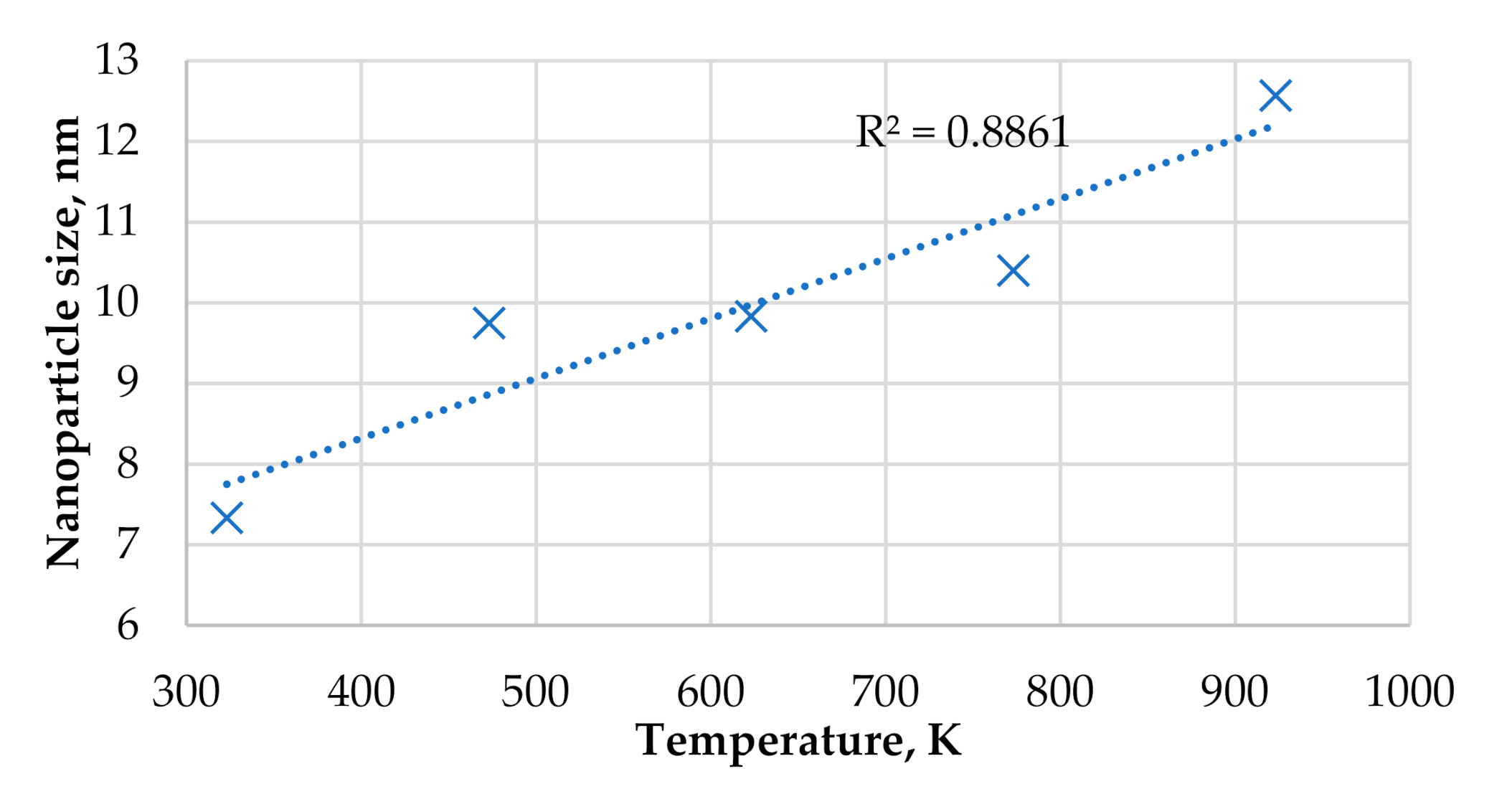 Coatings 10 01077 g004 Coatings 10 01077 g004