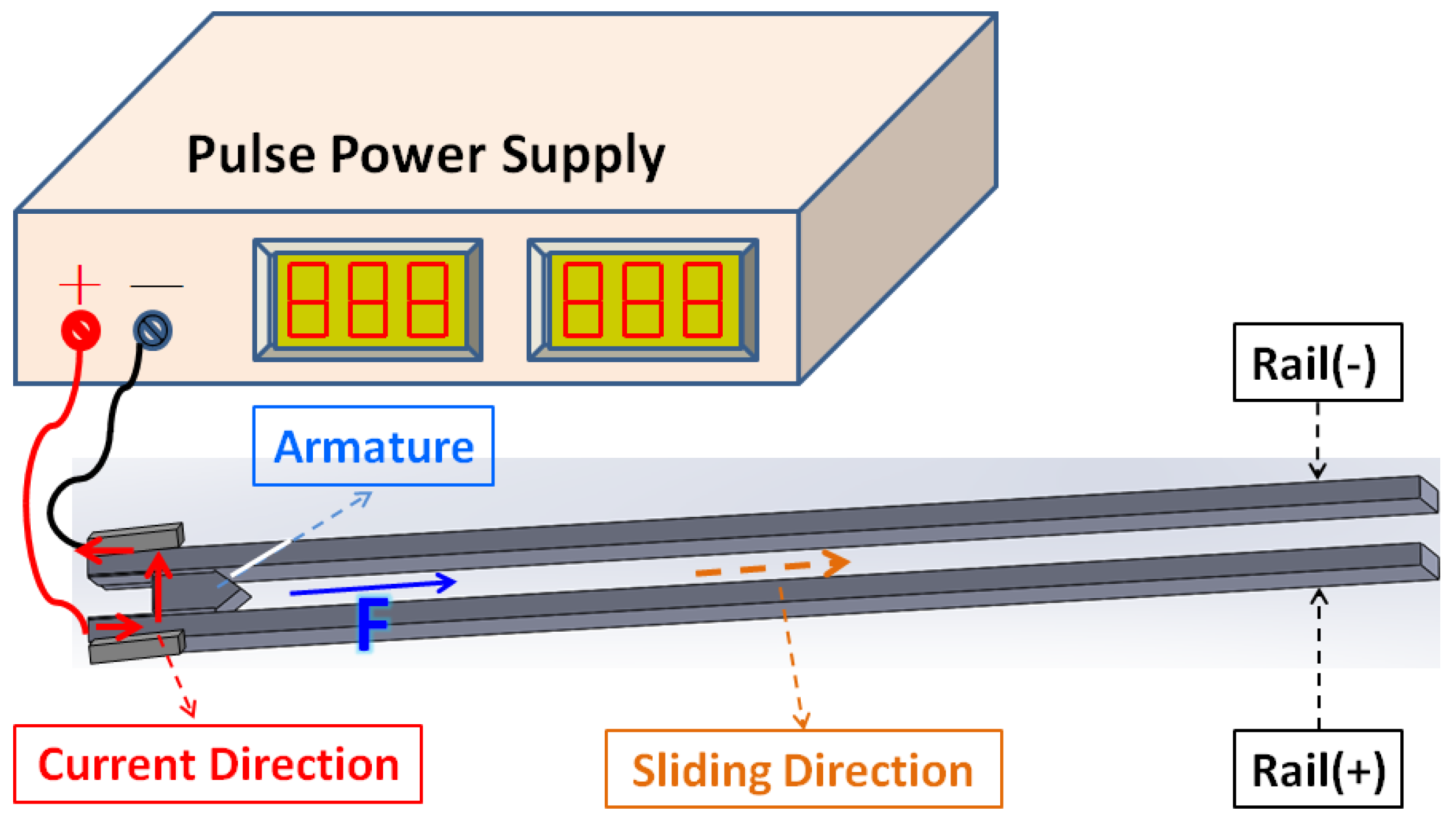 Coatings 10 01082 g001