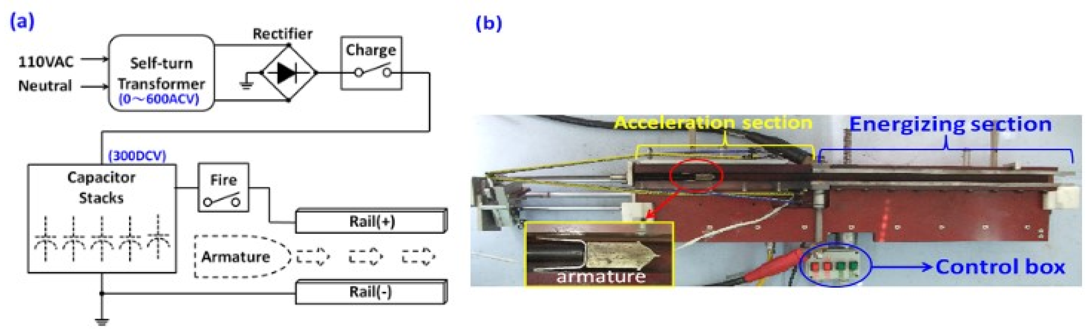 Coatings 10 01082 g002