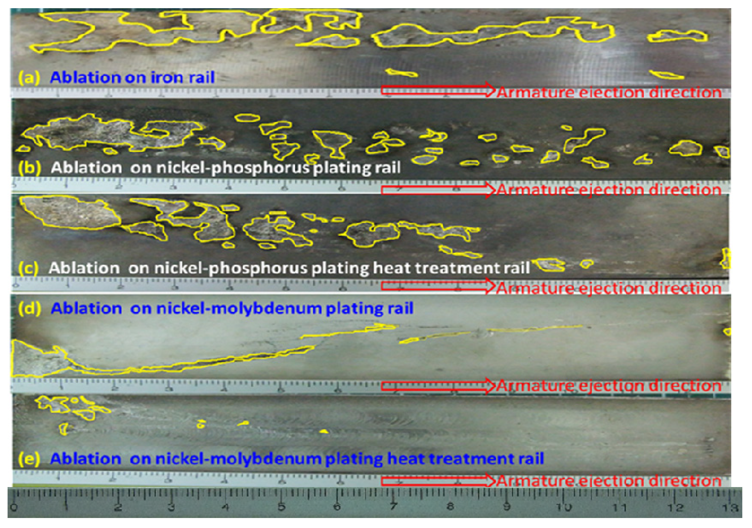 Coatings 10 01082 g005