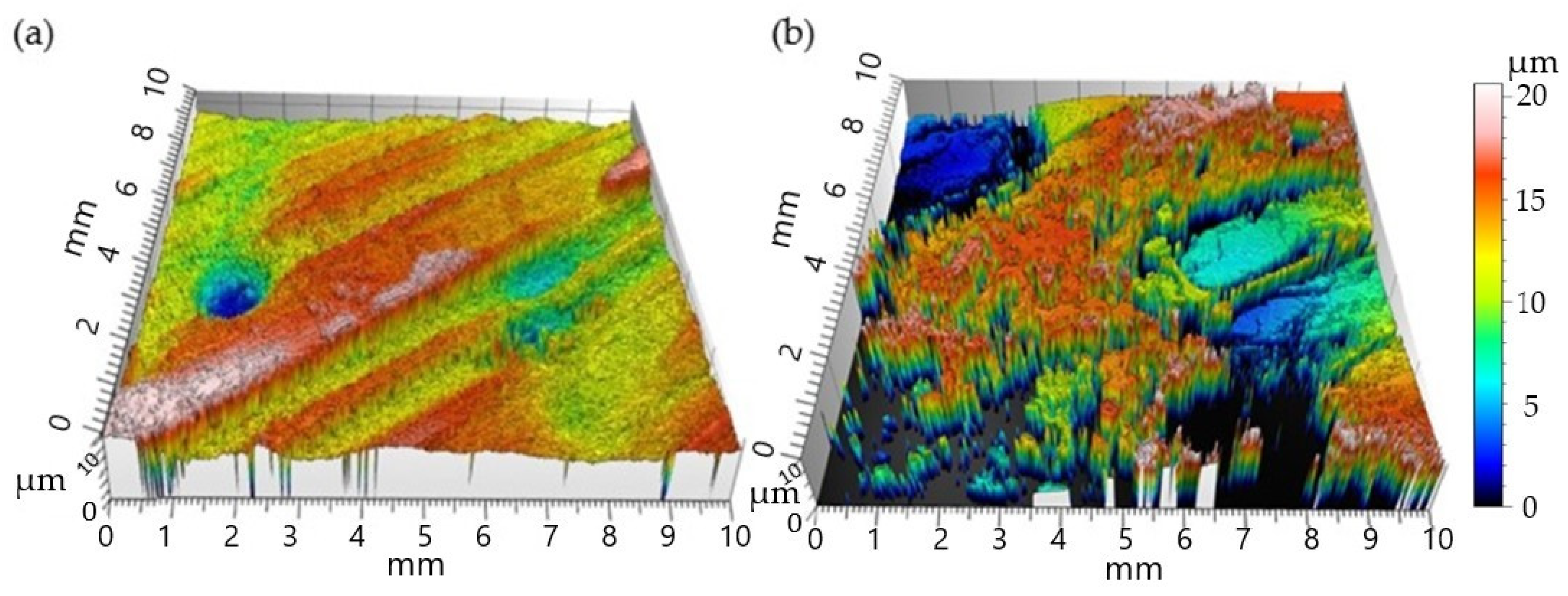 Coatings 10 01082 g007