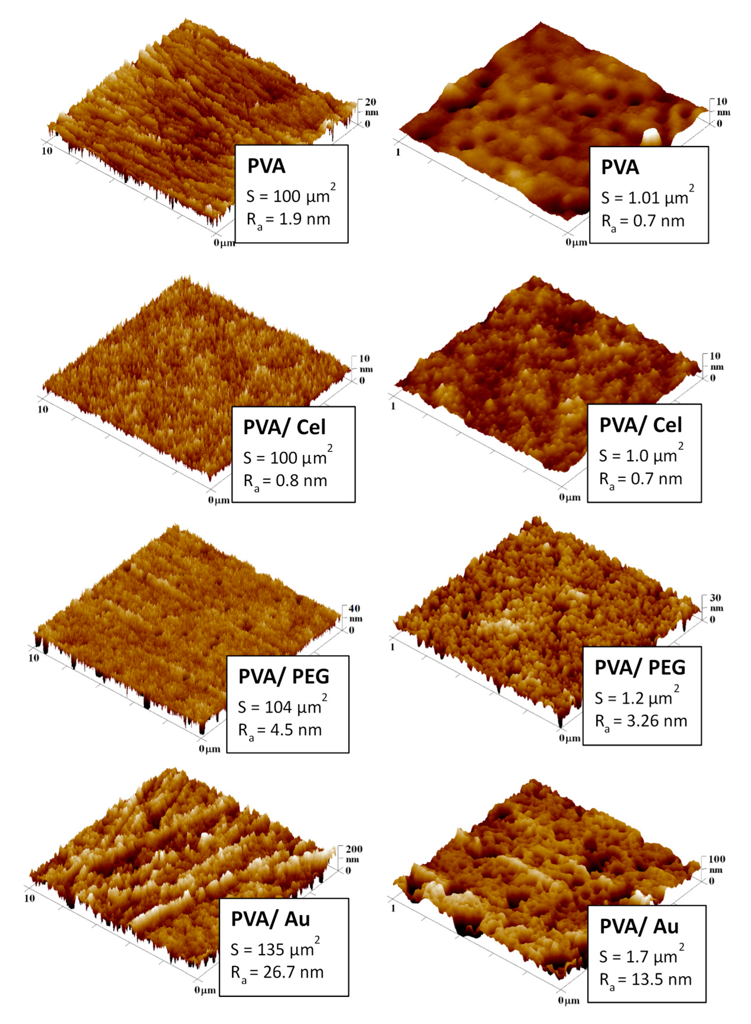 Coatings 10 01083 g003 Coatings 10 01083 g003